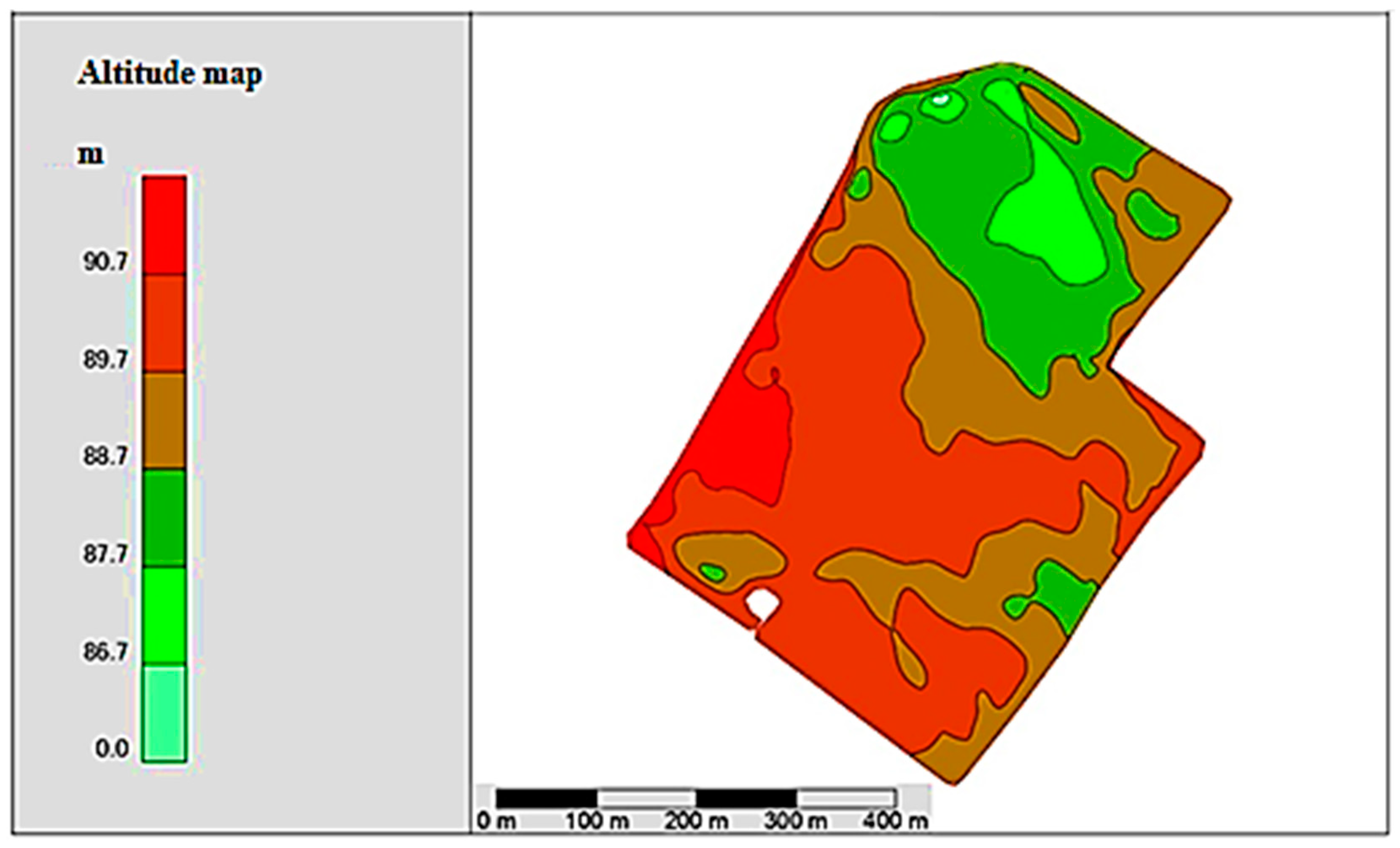 Agriculture 12 00305 g004