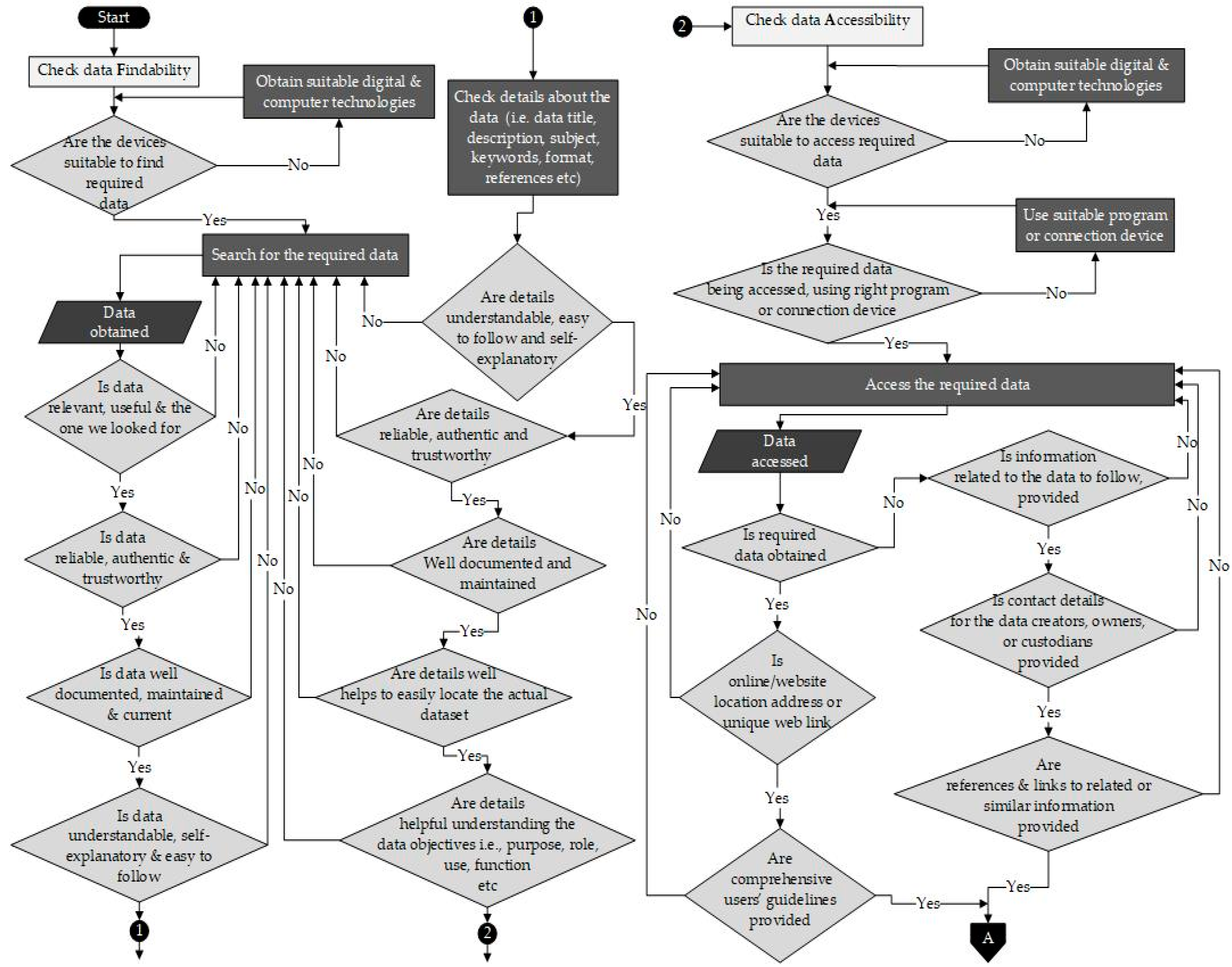 Agriculture 12 00309 g004a