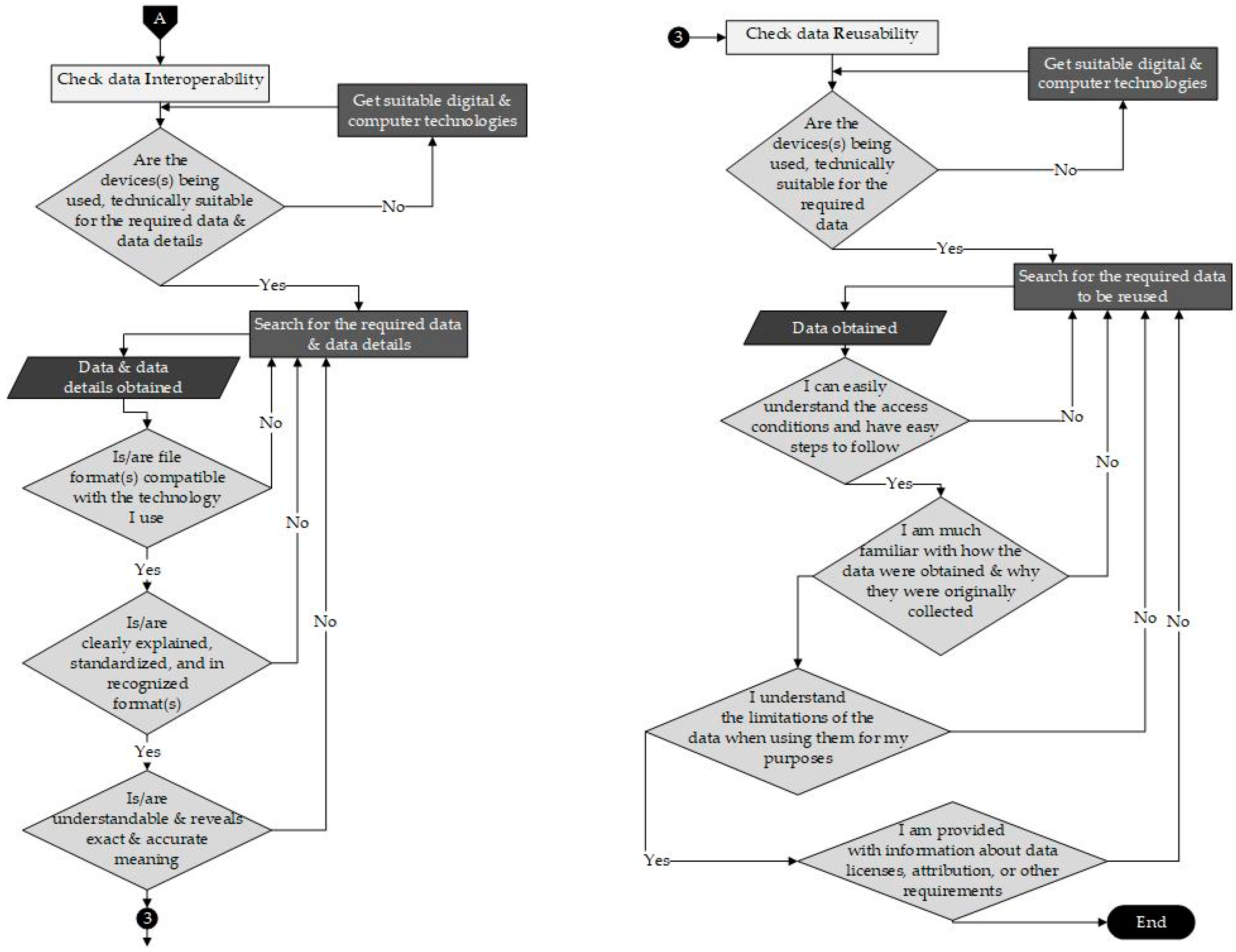 Agriculture 12 00309 g004b