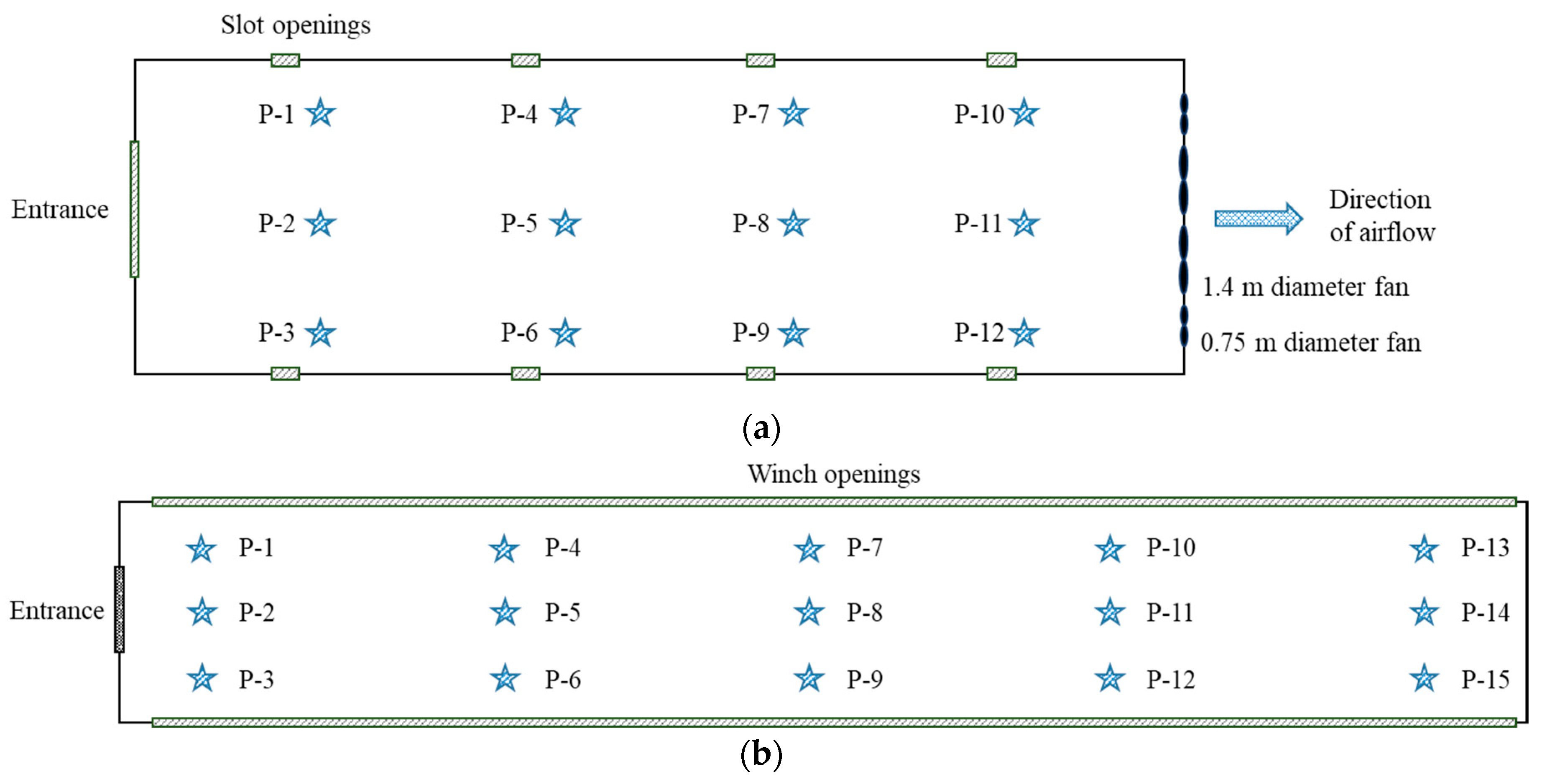 Agriculture 12 00318 g004