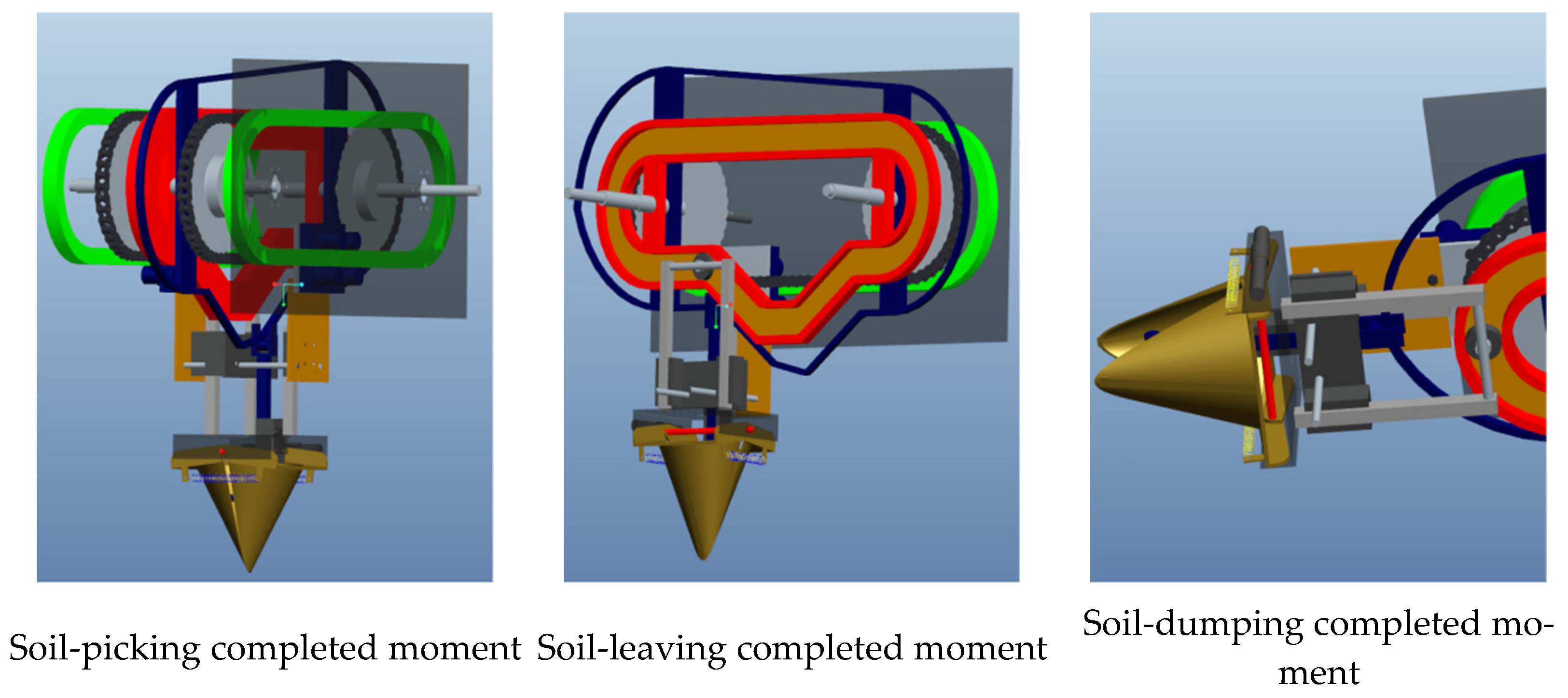 Agriculture 12 00319 g002b