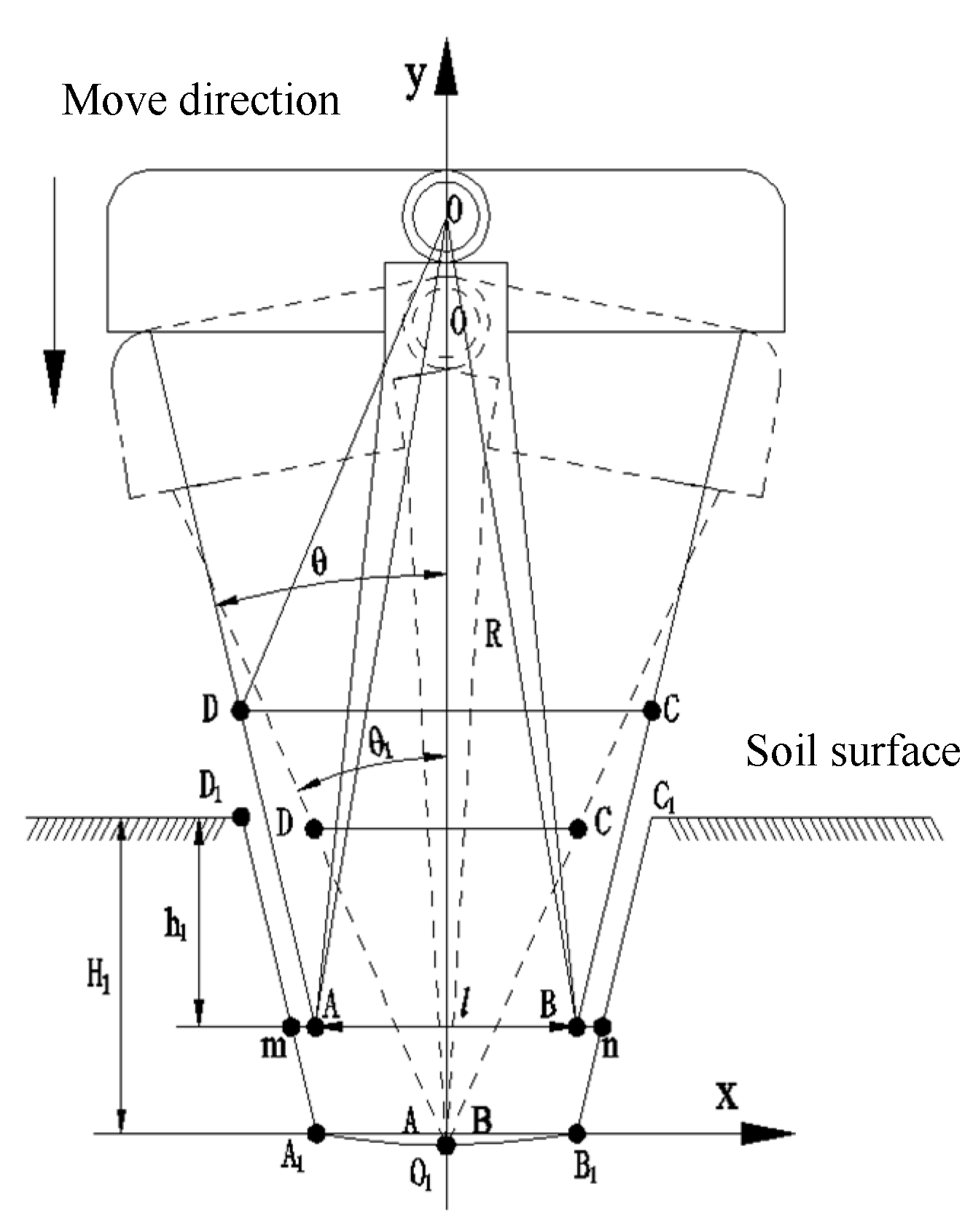 Agriculture 12 00319 g006