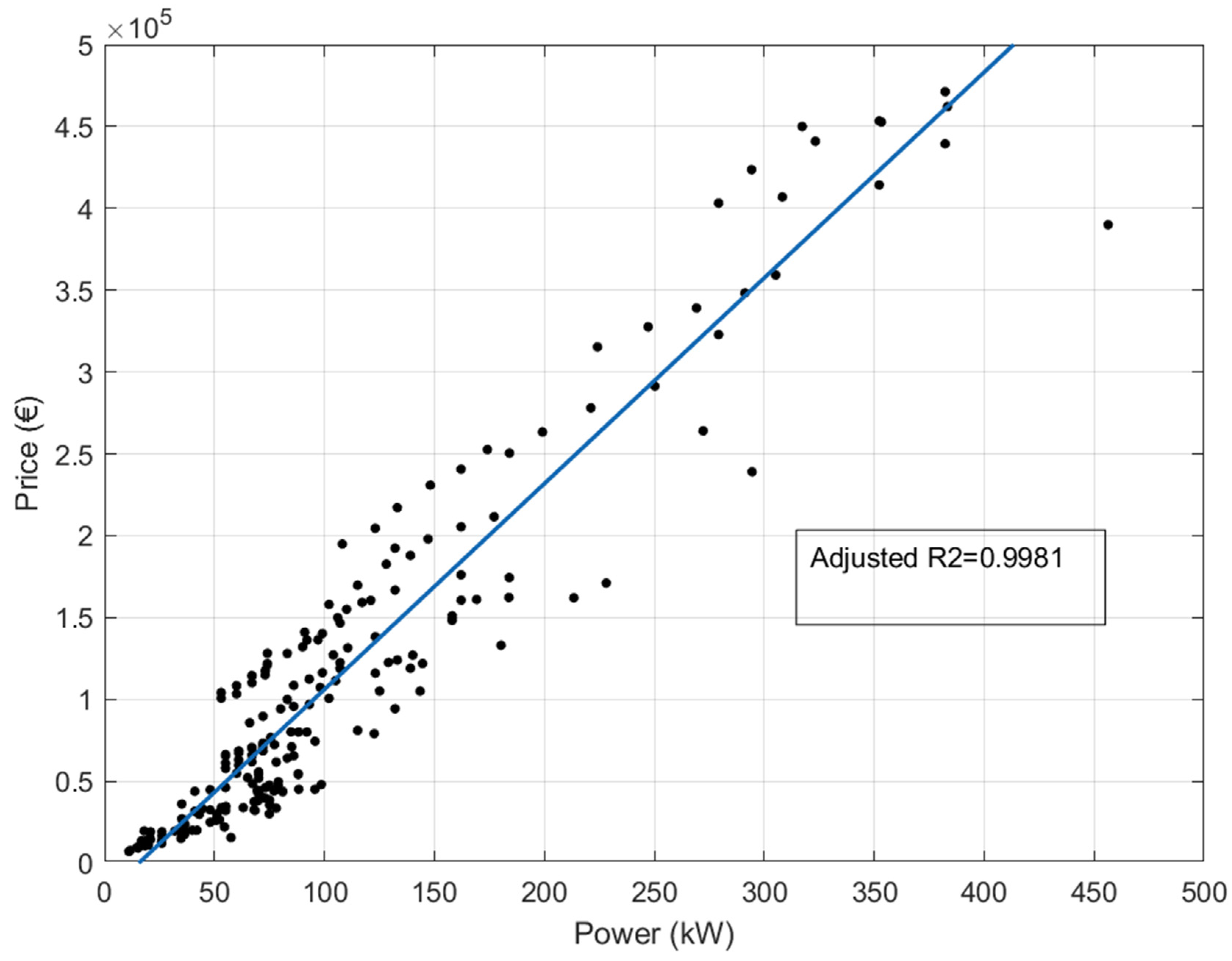 Agriculture 12 00331 g002