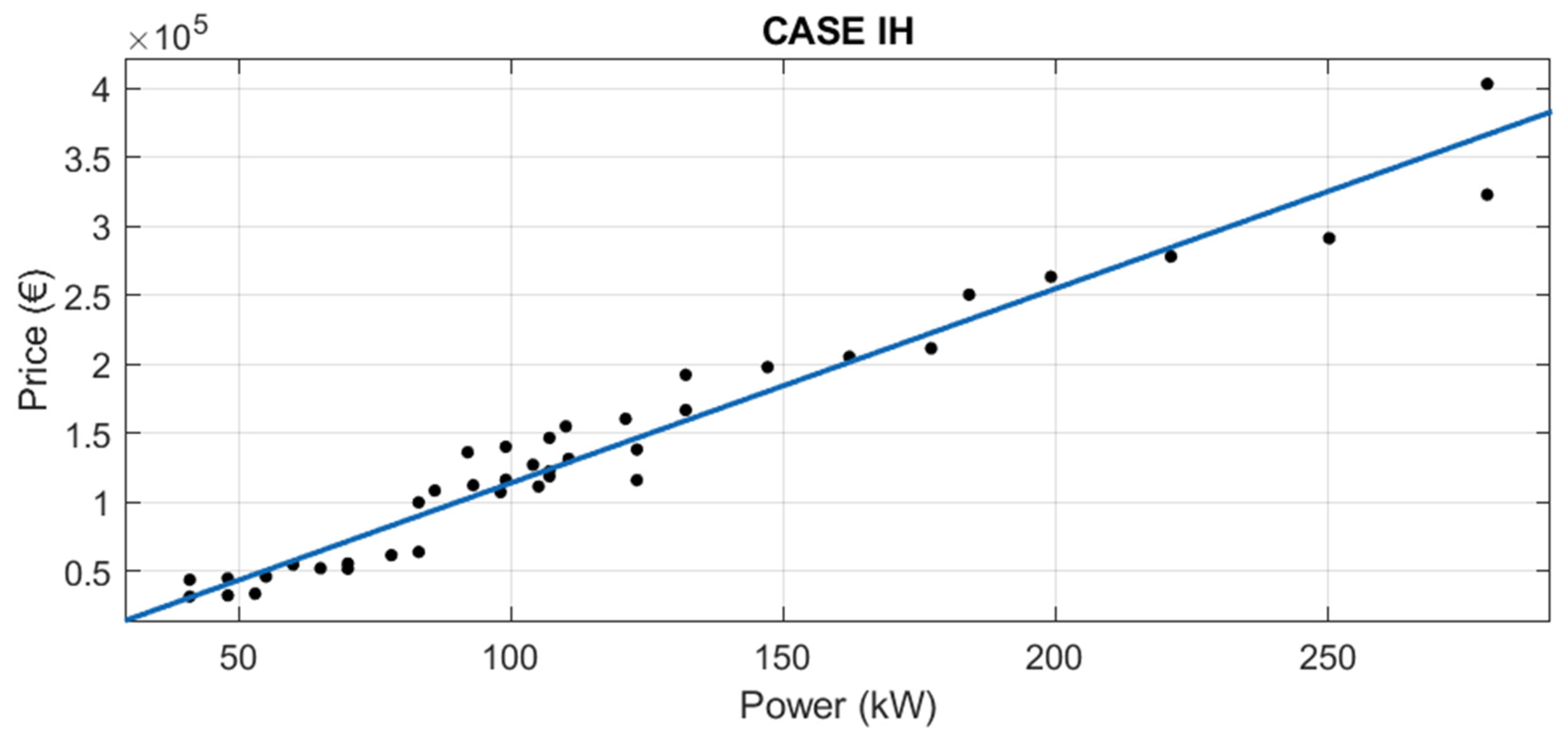 Agriculture 12 00331 g004