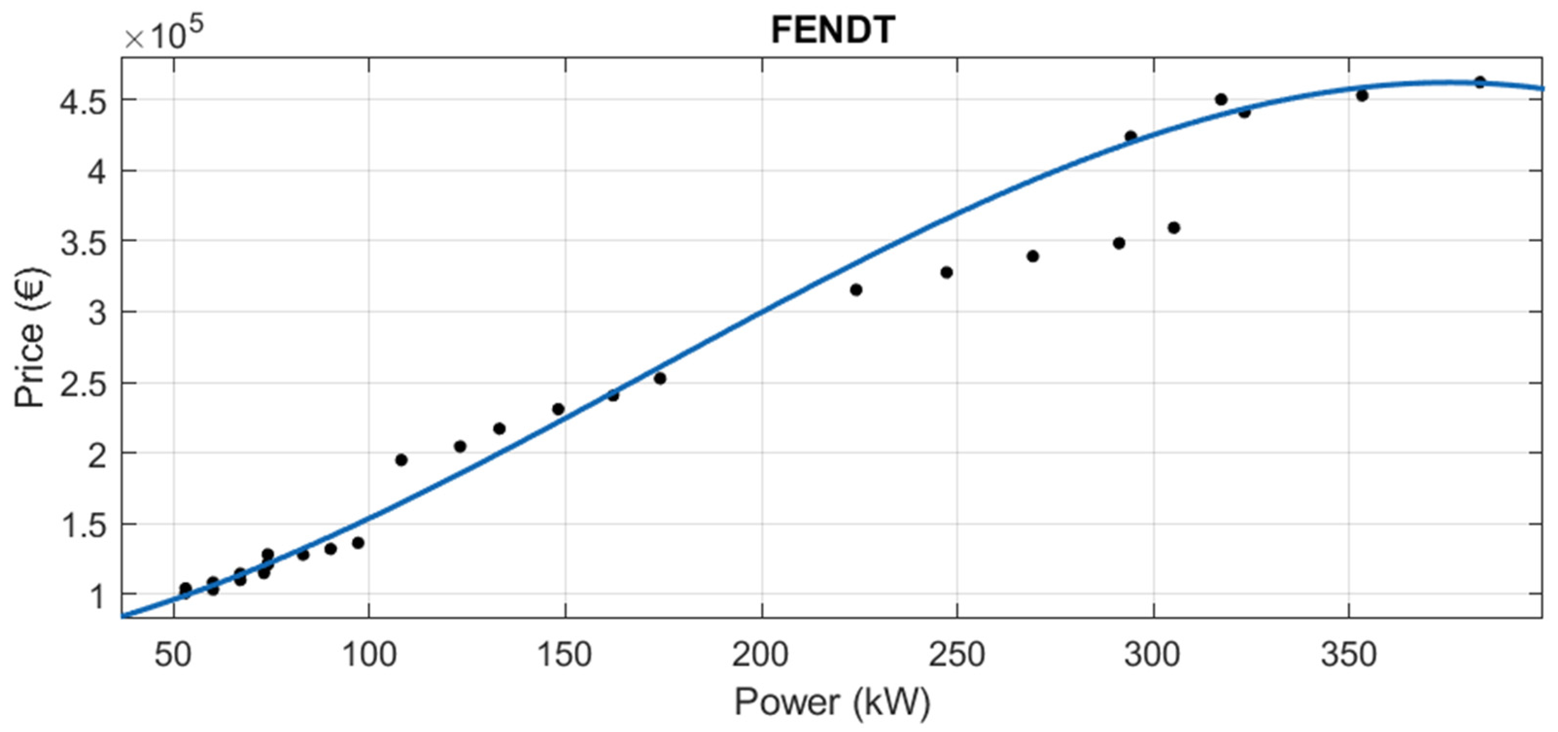Agriculture 12 00331 g006