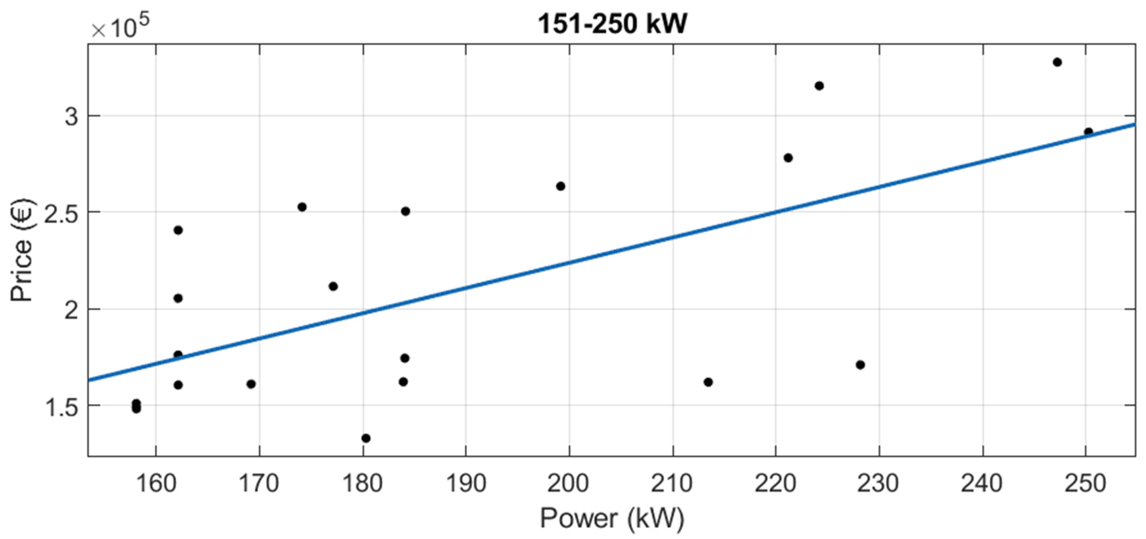 Agriculture 12 00331 g014