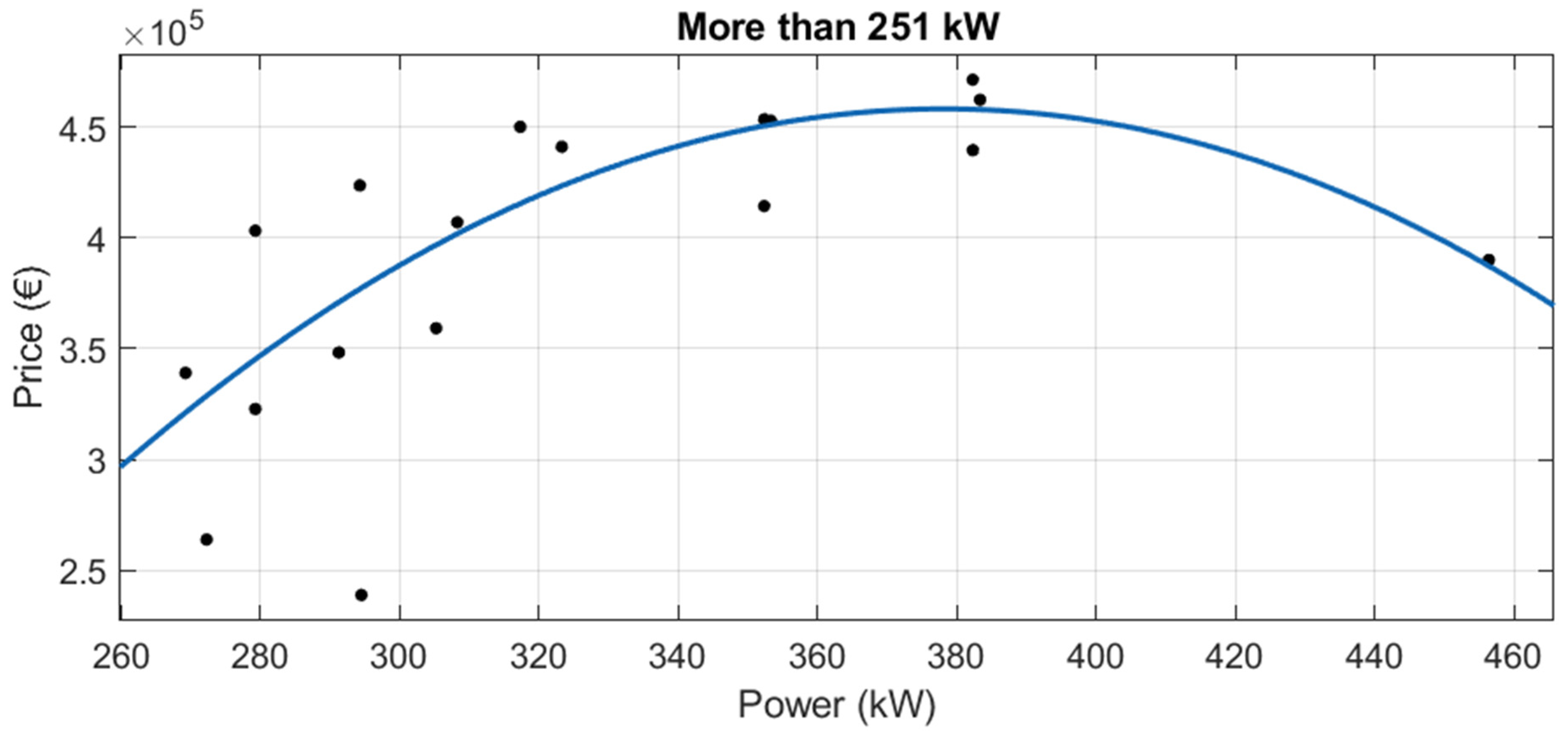 Agriculture 12 00331 g015
