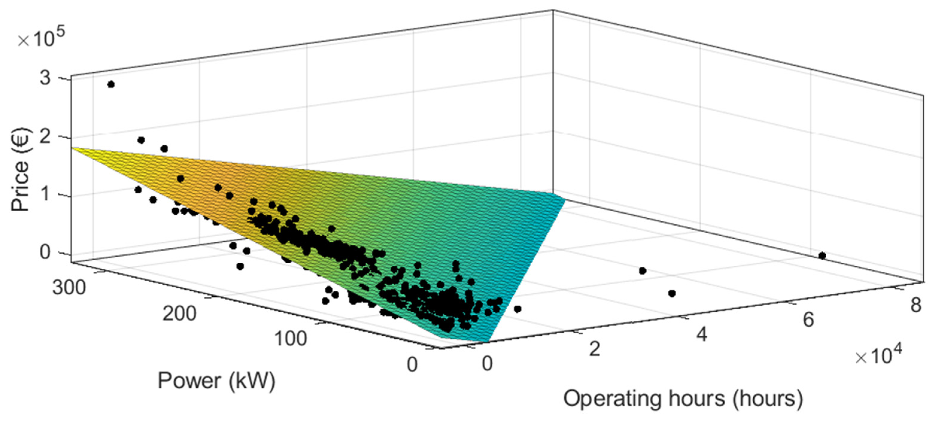 Agriculture 12 00331 g021