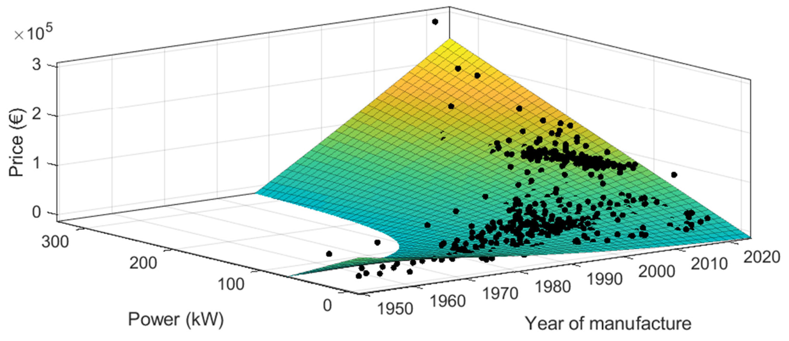 Agriculture 12 00331 g022