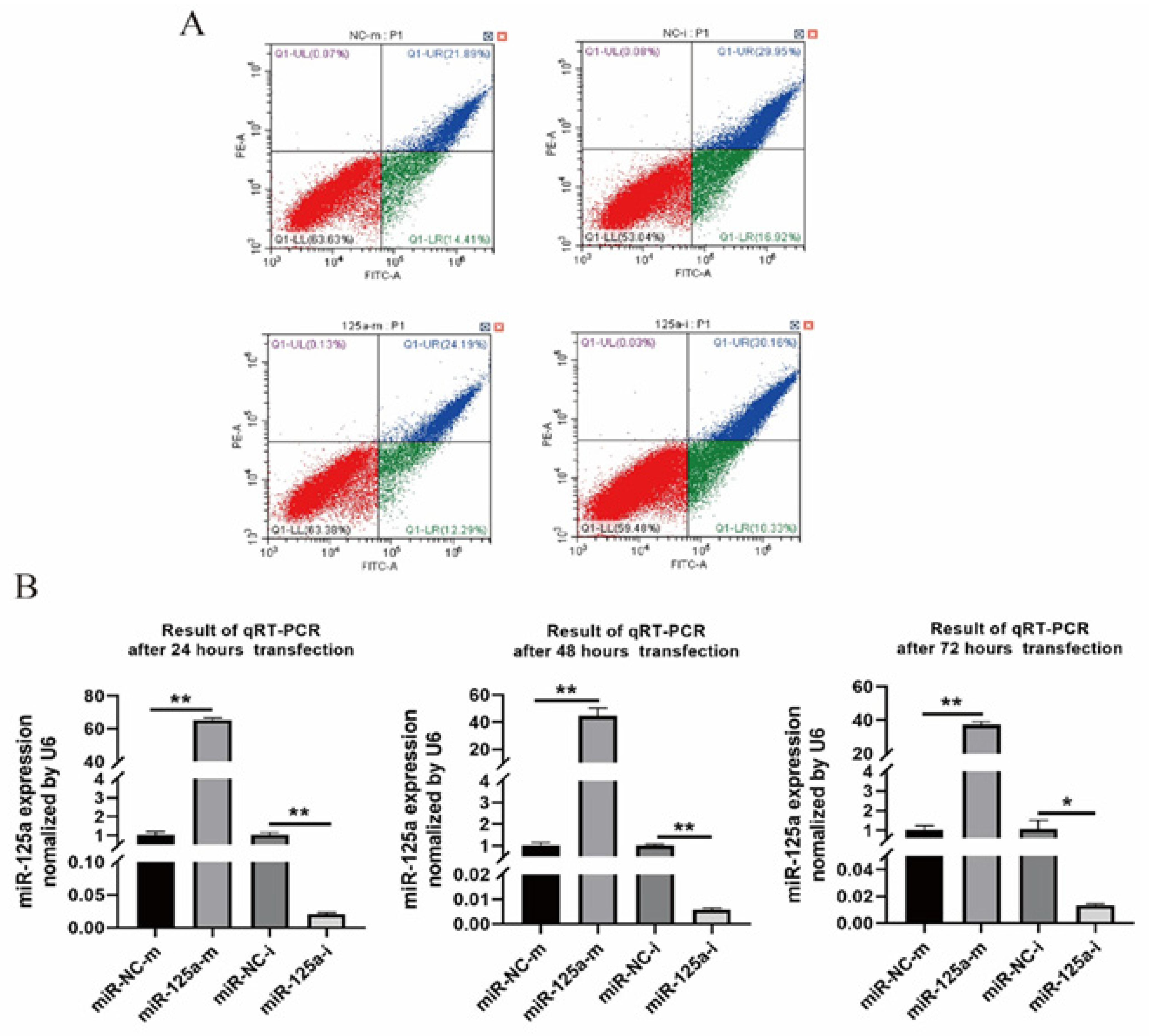 Agriculture 12 00344 g003 Agriculture 12 00344 g003