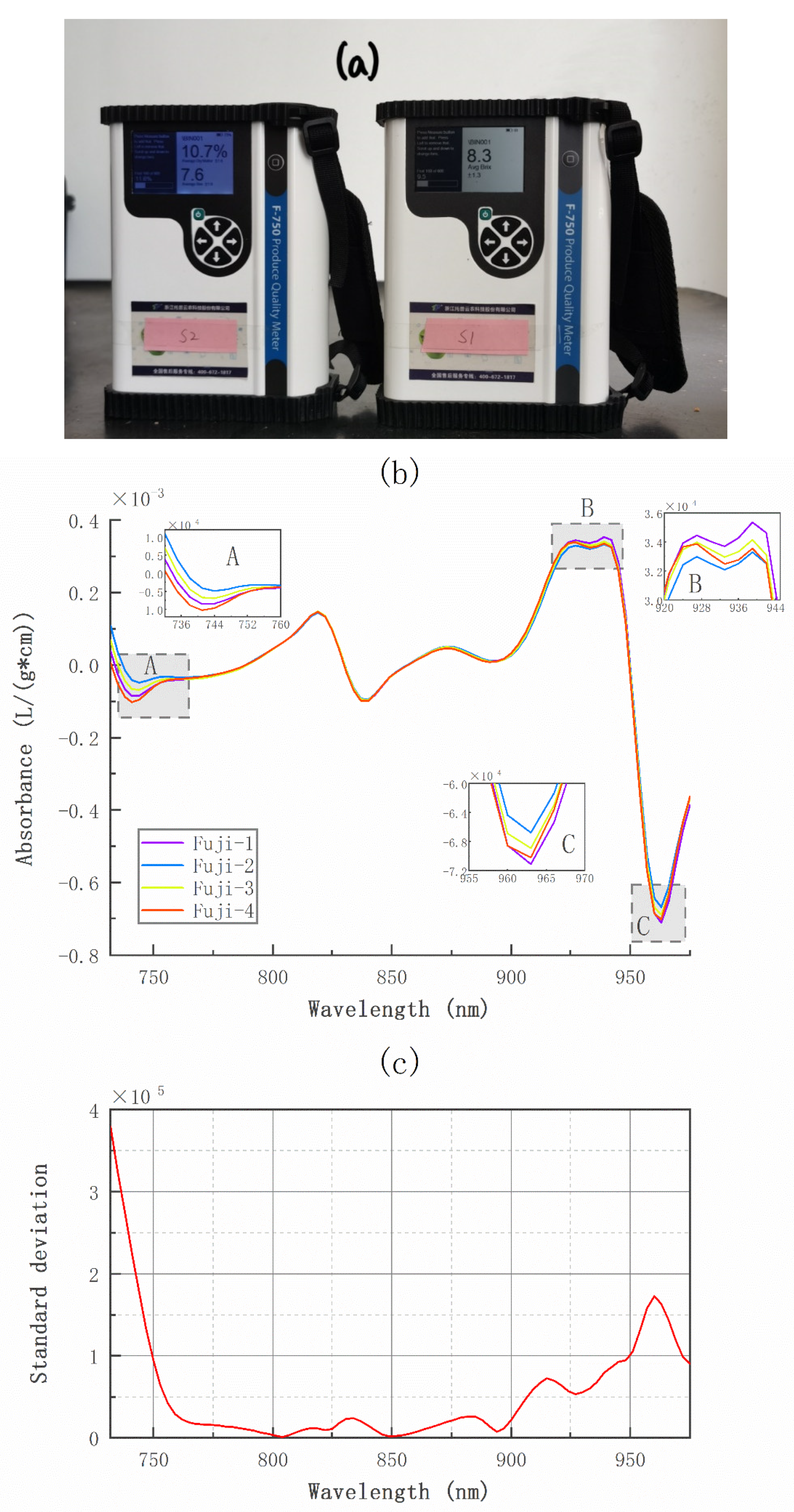 Agriculture 12 00366 g002