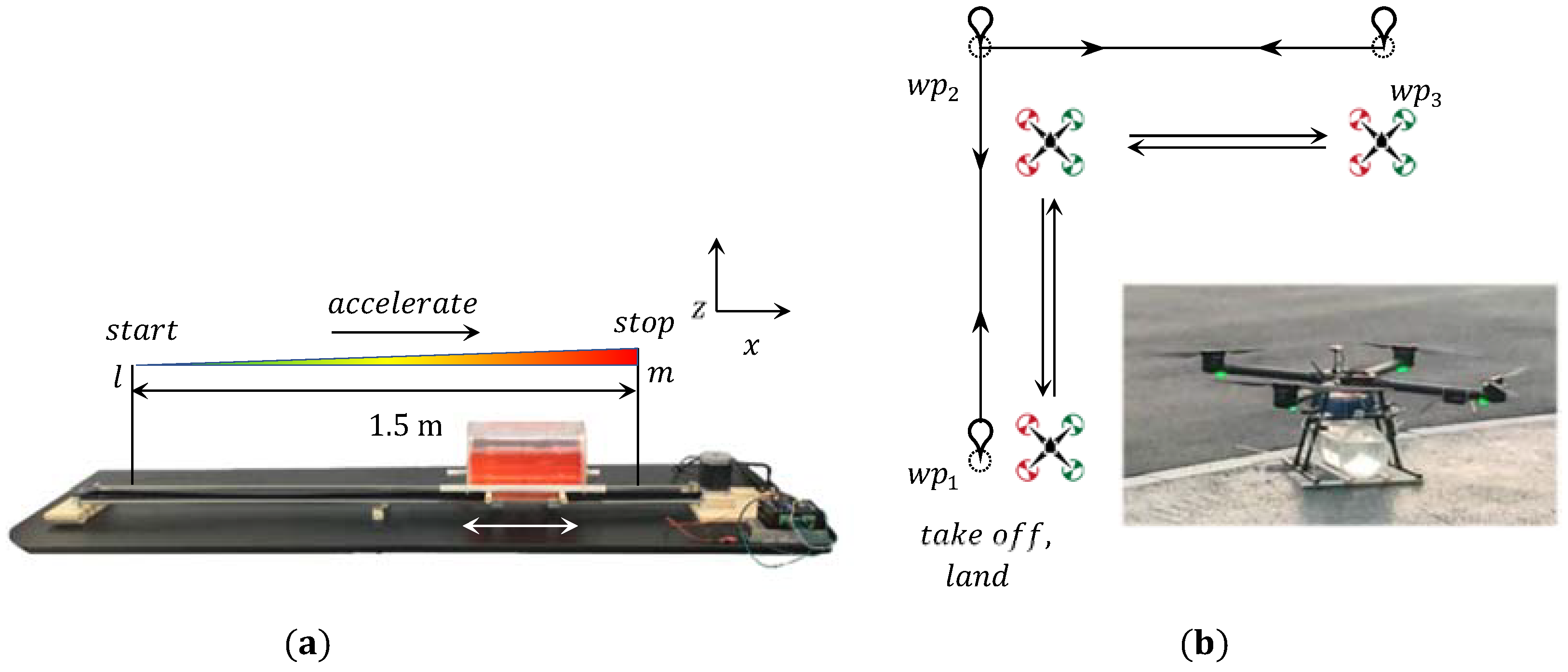 Agriculture 12 00379 g008