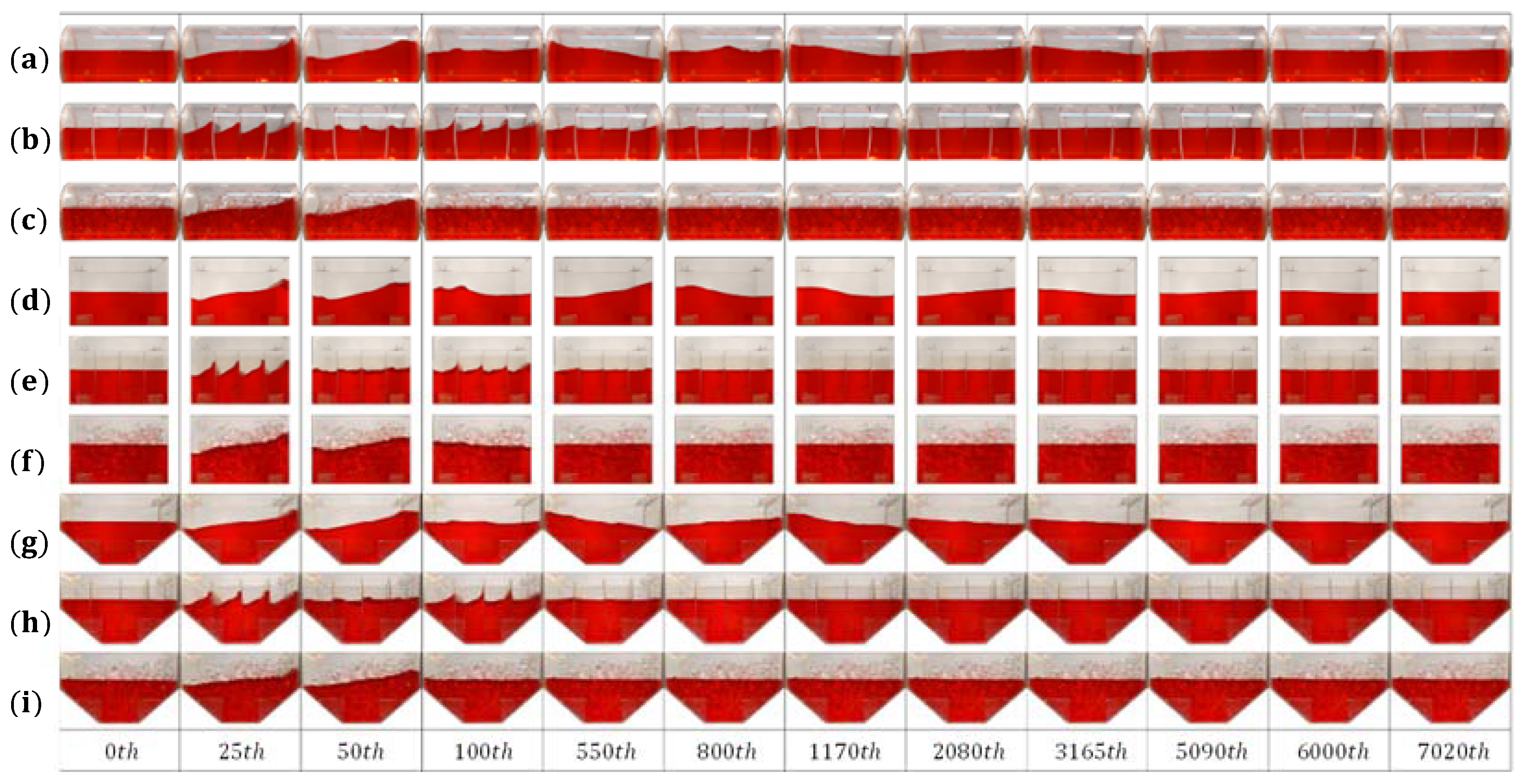 Agriculture 12 00379 g009