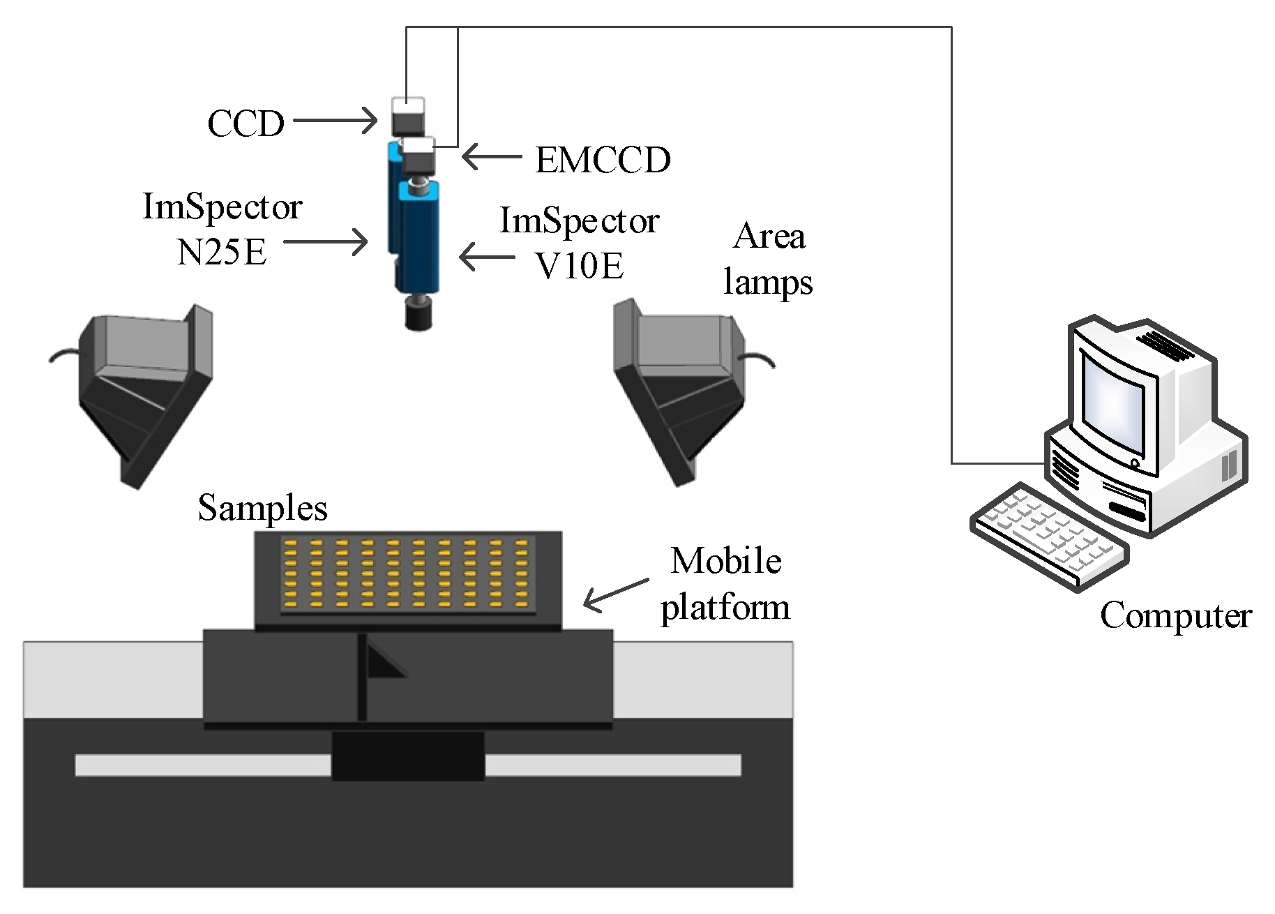 Agriculture 12 00385 g001