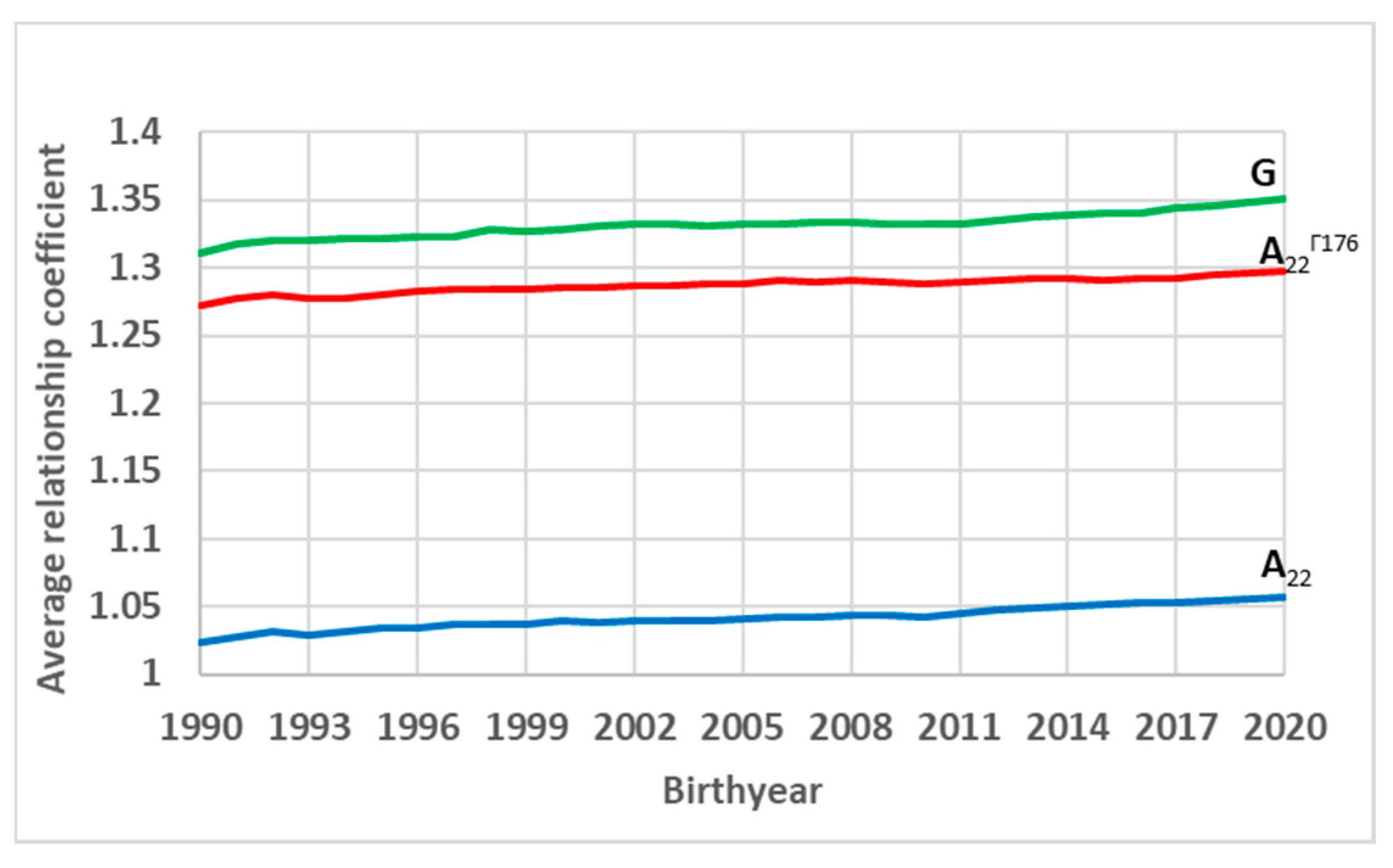 Agriculture 12 00388 g001