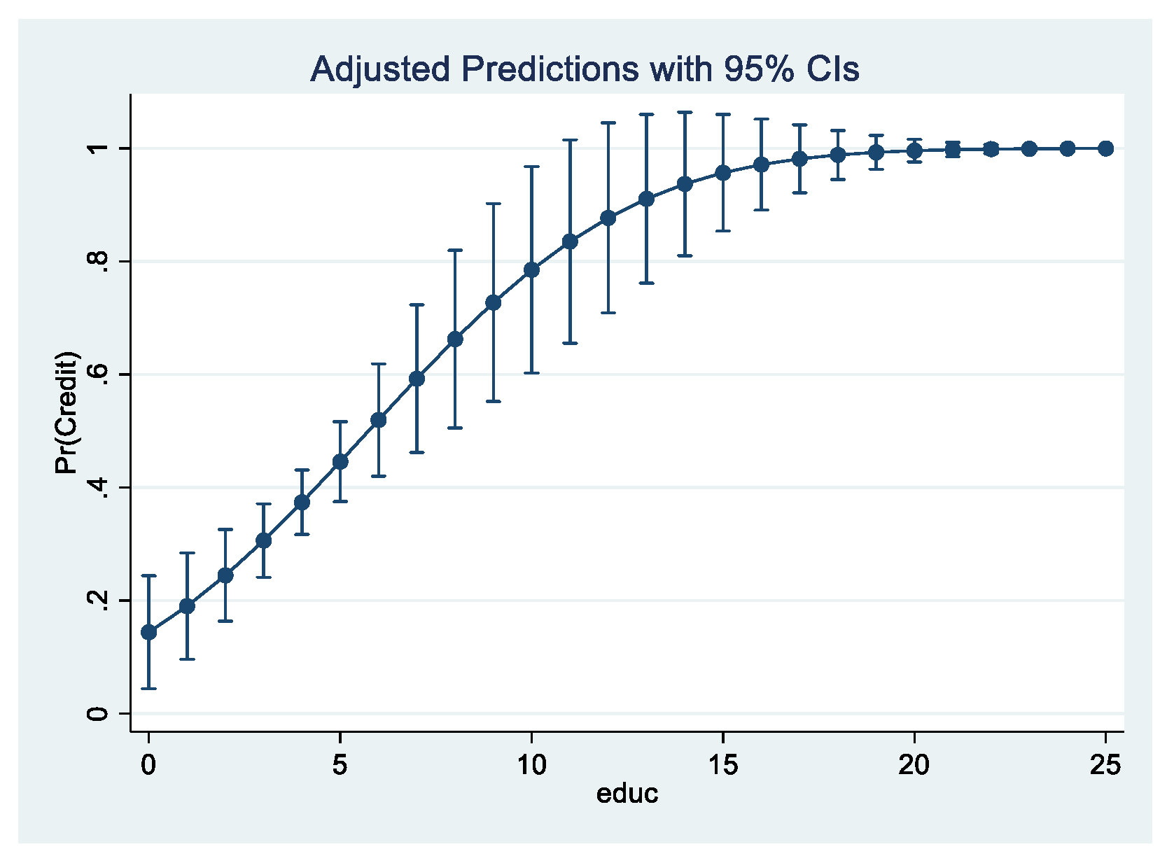 Agriculture 12 00412 g005