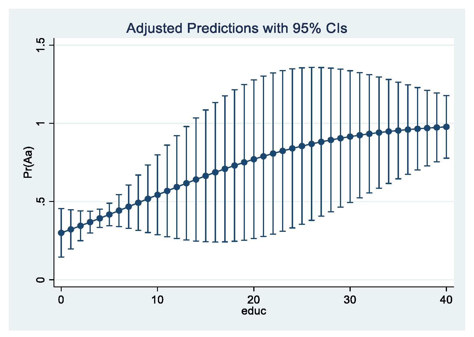 Agriculture 12 00412 g008