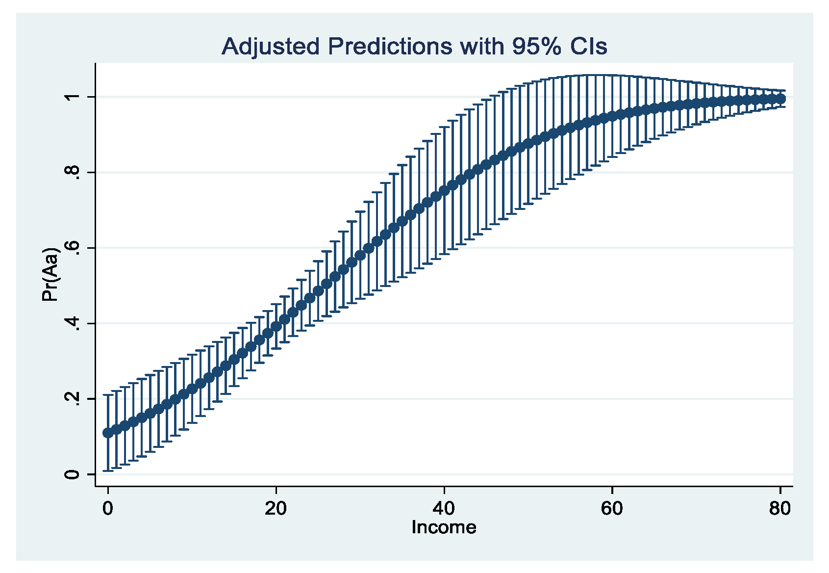 Agriculture 12 00412 g009