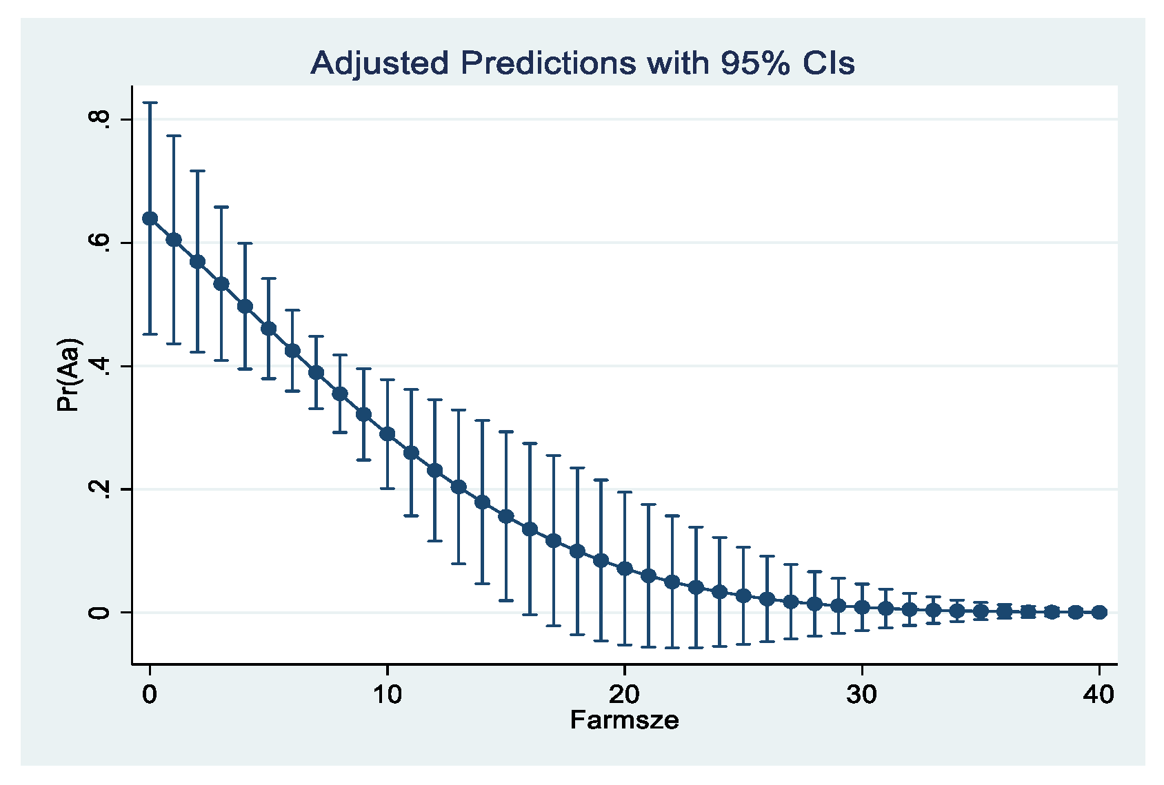 Agriculture 12 00412 g010