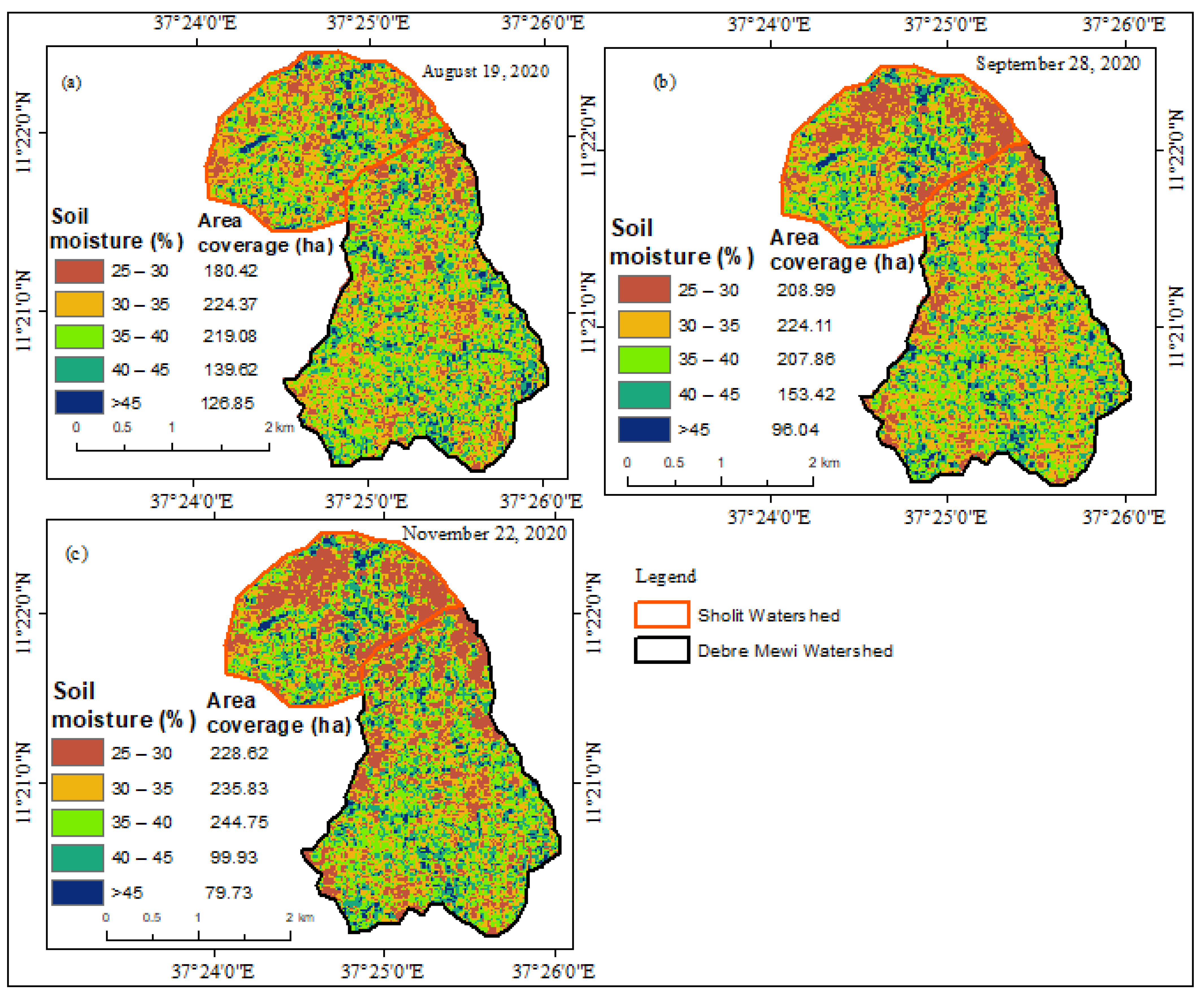 Agriculture 12 00417 g006