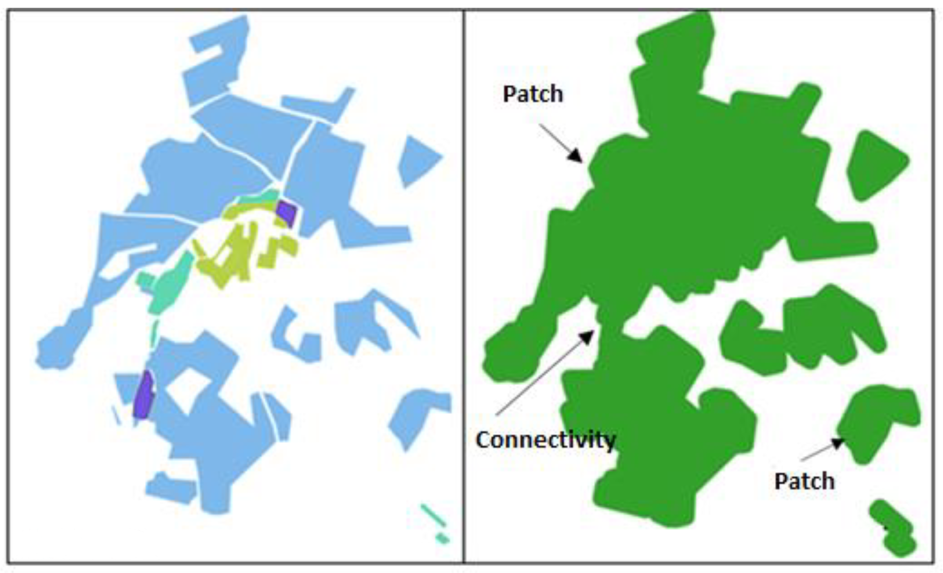 Agriculture 12 00419 g002