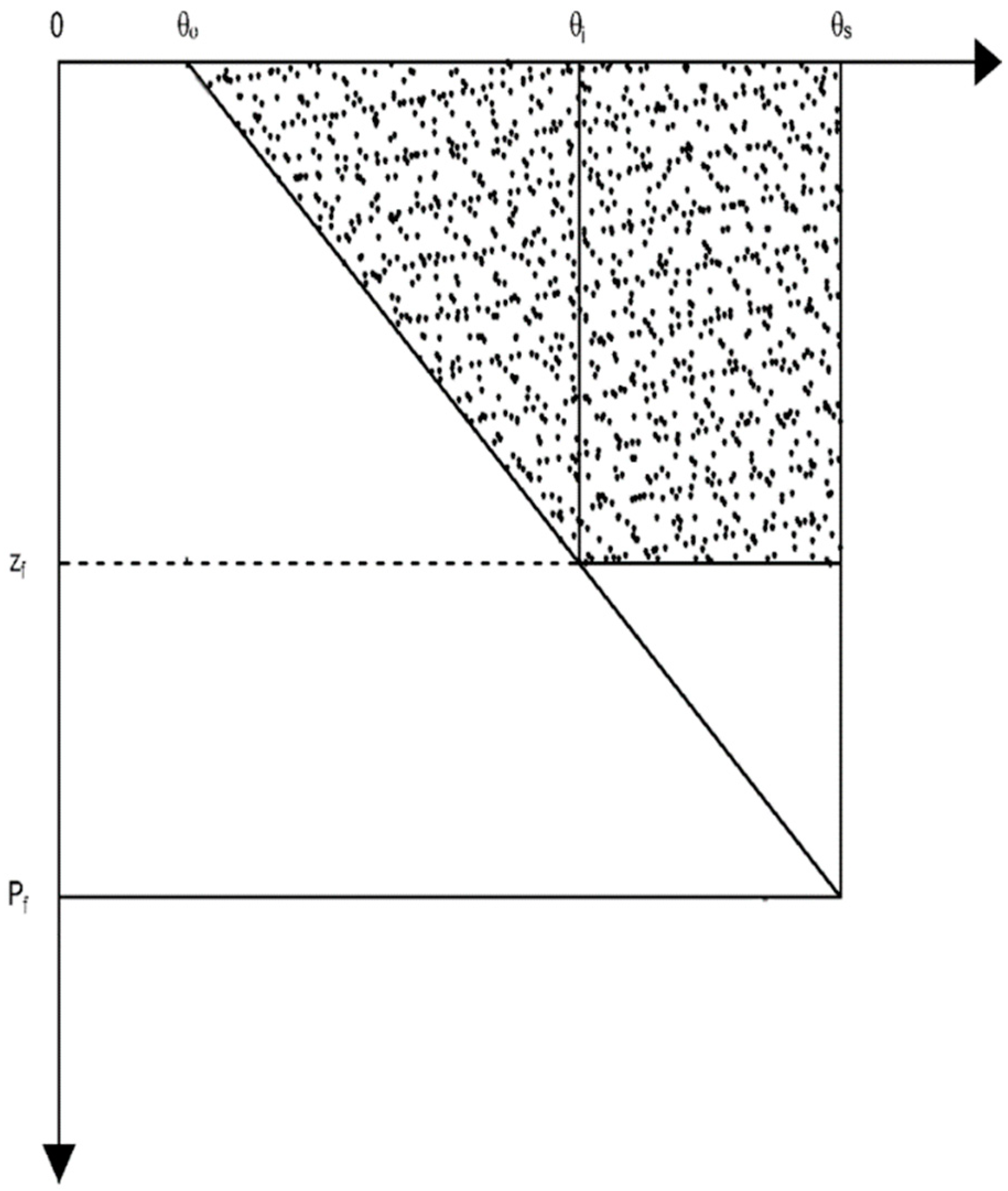 Agriculture 12 00426 g002