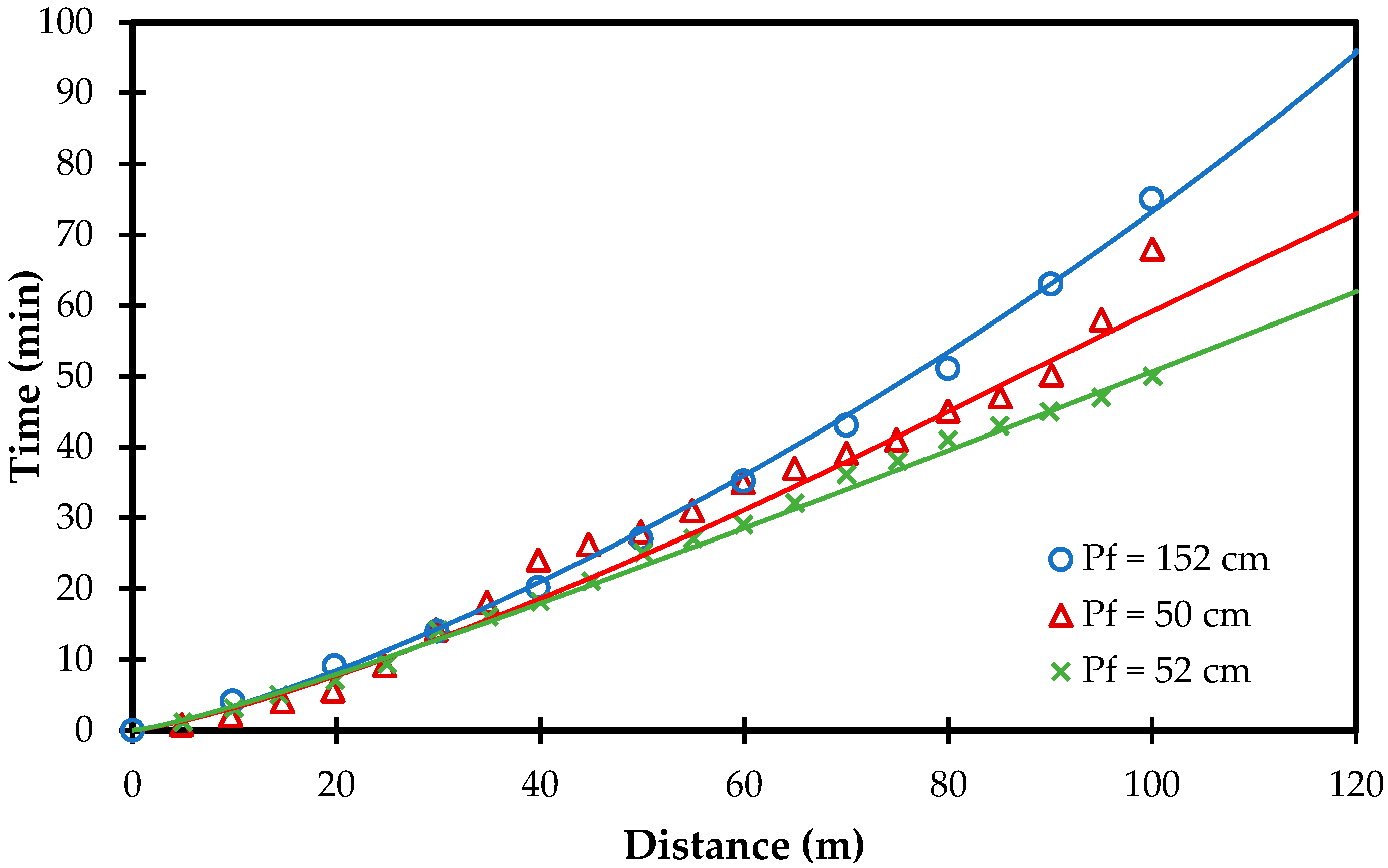 Agriculture 12 00426 g004