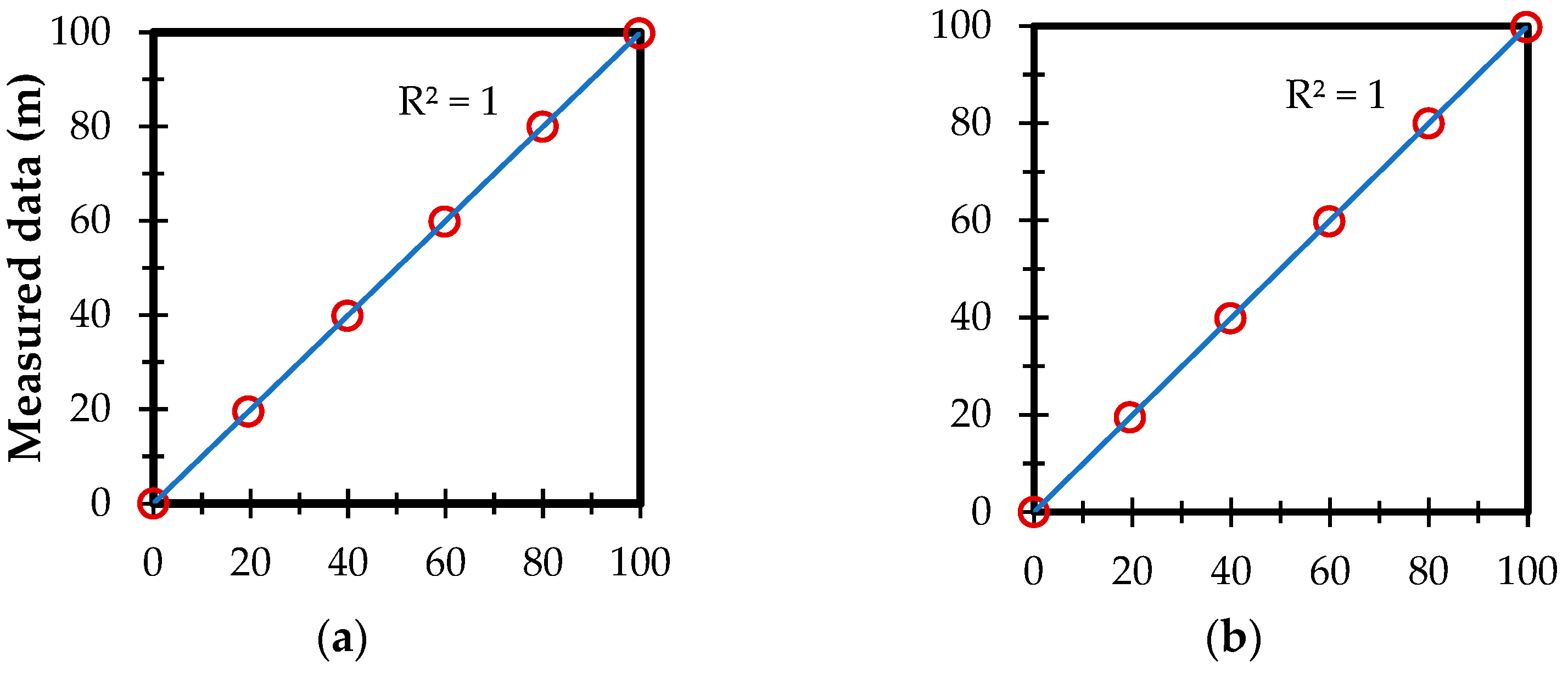 Agriculture 12 00426 g009a