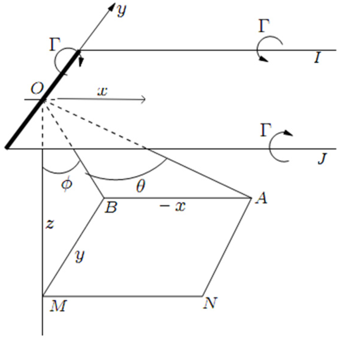 Agriculture 12 00433 g002