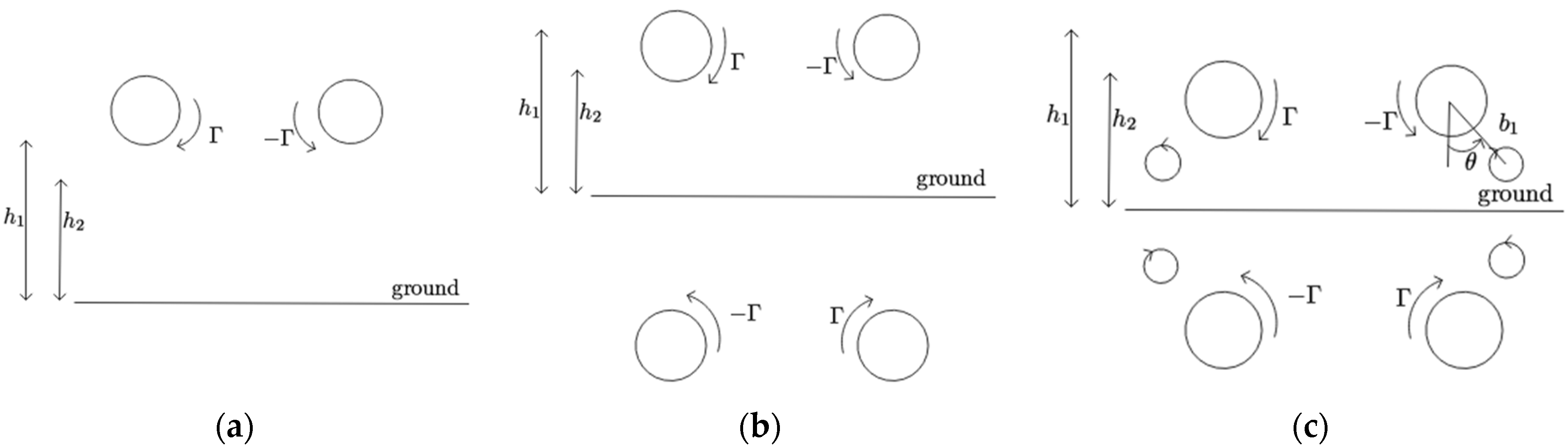Agriculture 12 00433 g003