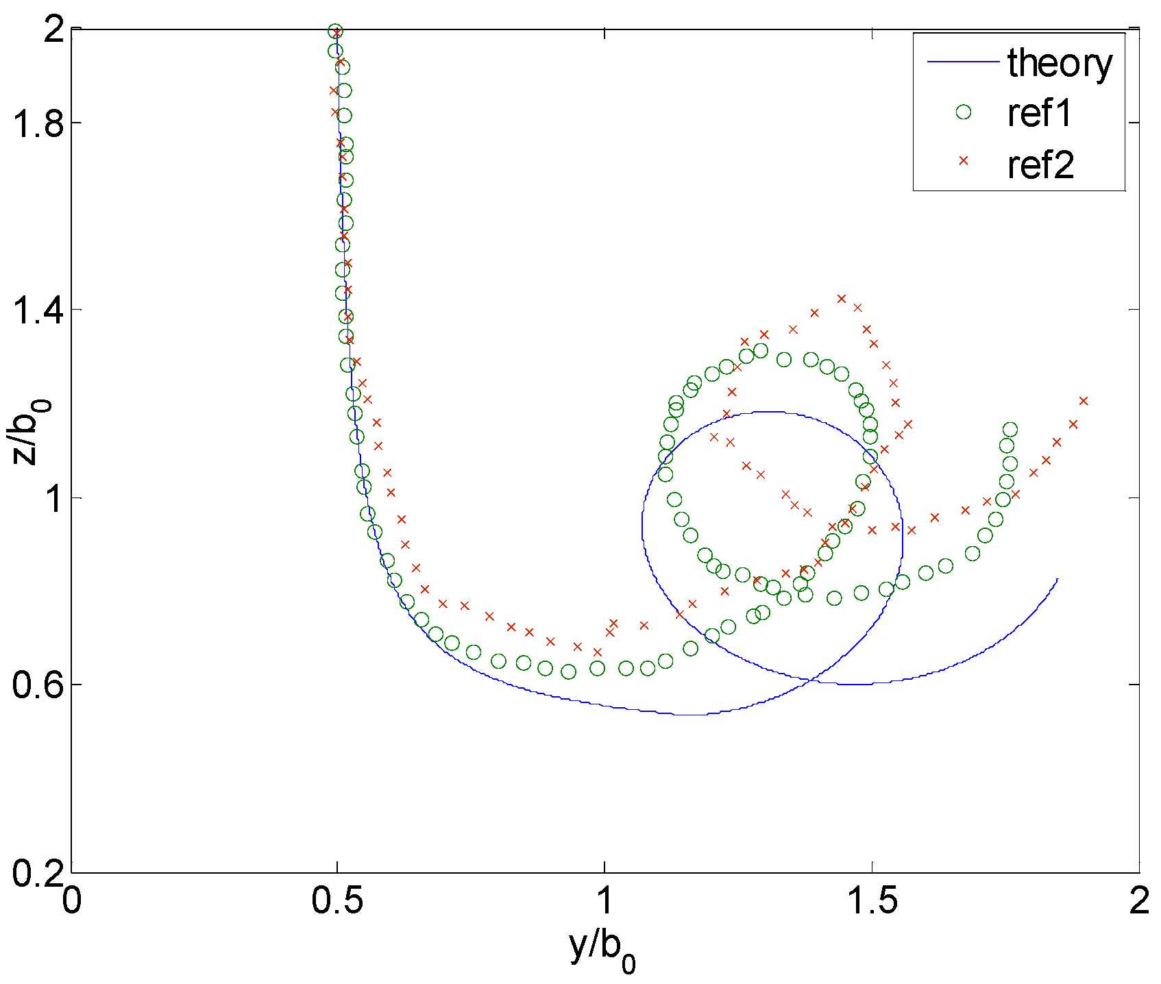 Agriculture 12 00433 g009