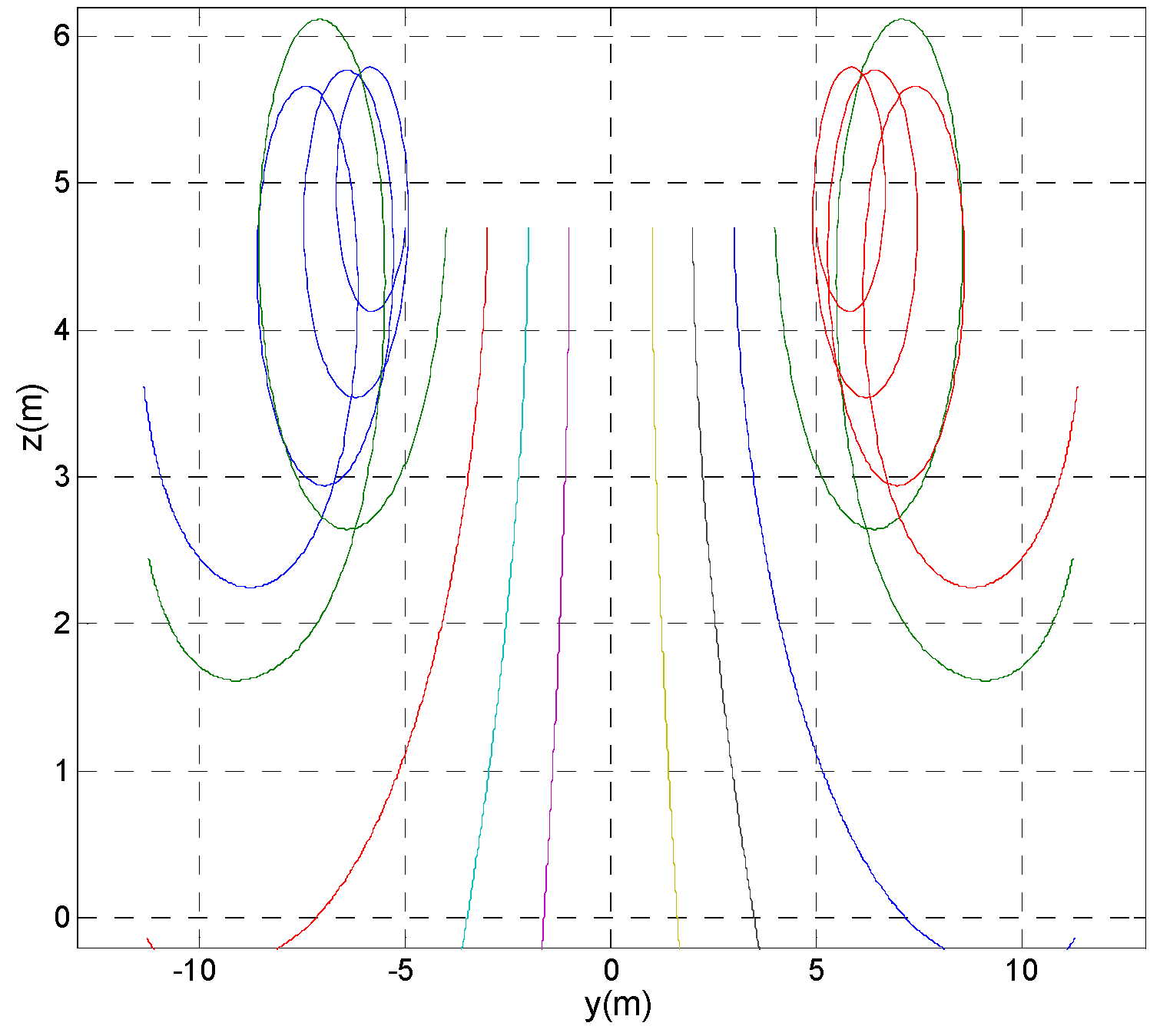 Agriculture 12 00433 g011