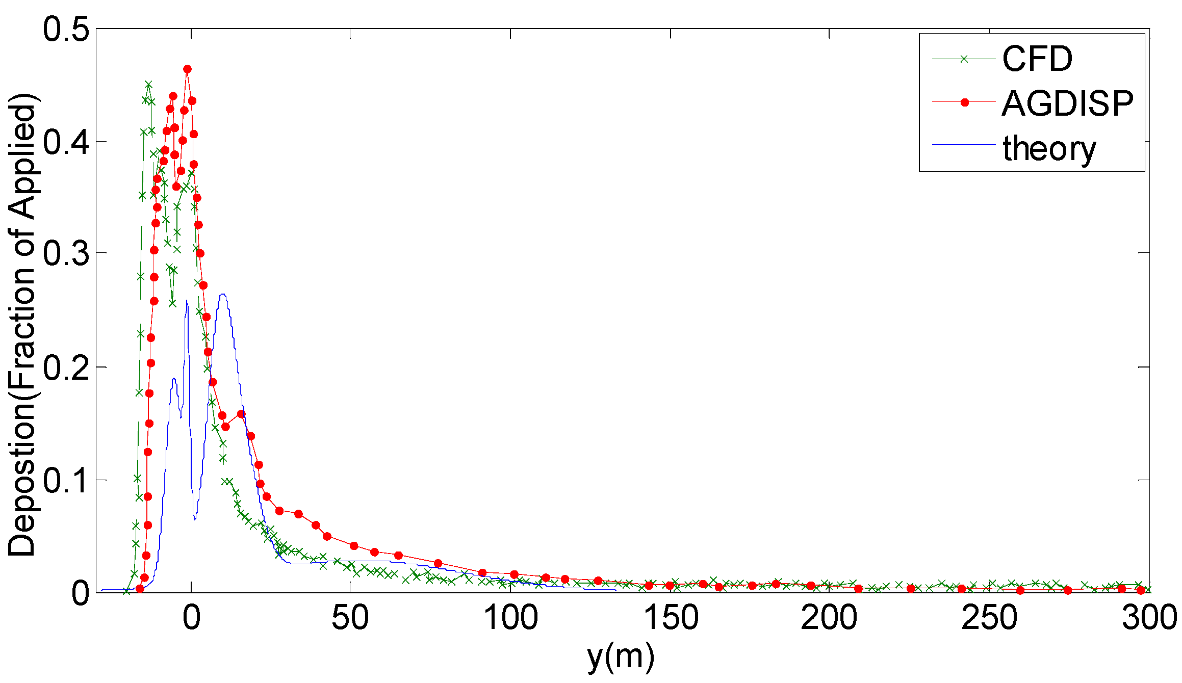 Agriculture 12 00433 g020