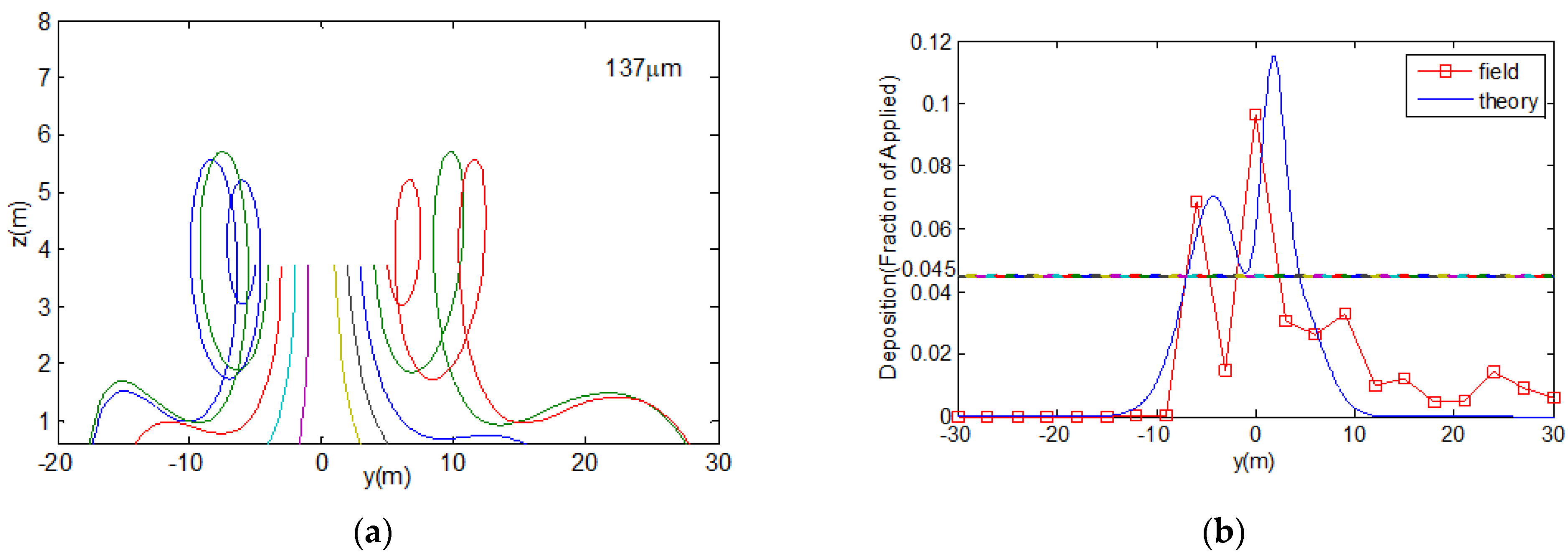 Agriculture 12 00433 g021