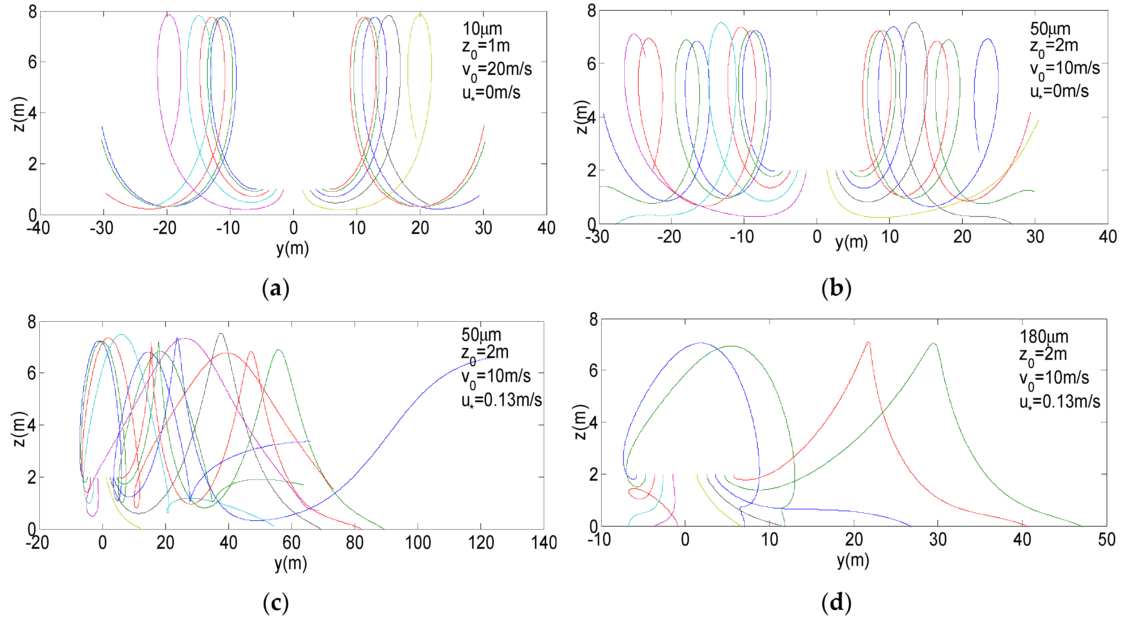 Agriculture 12 00433 g023