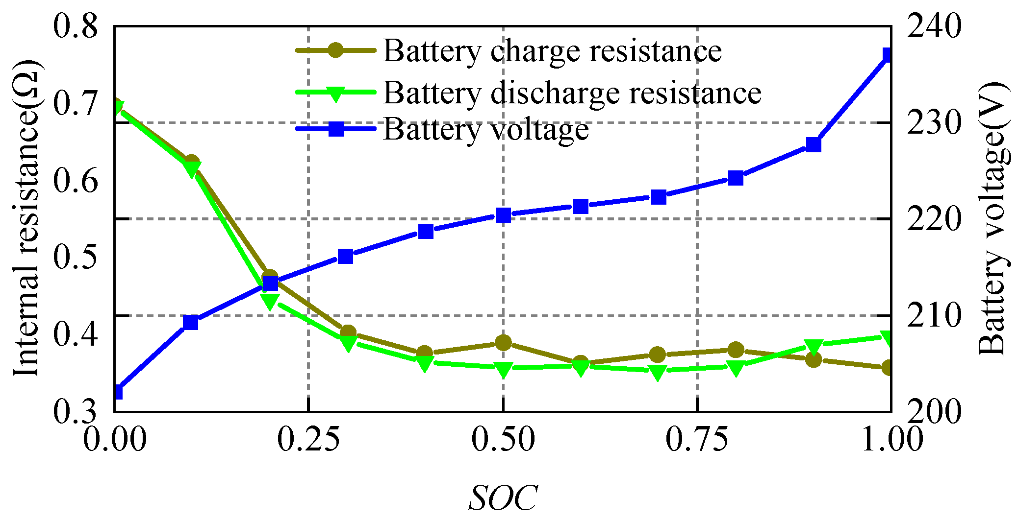 Agriculture 12 00436 g005 Agriculture 12 00436 g005