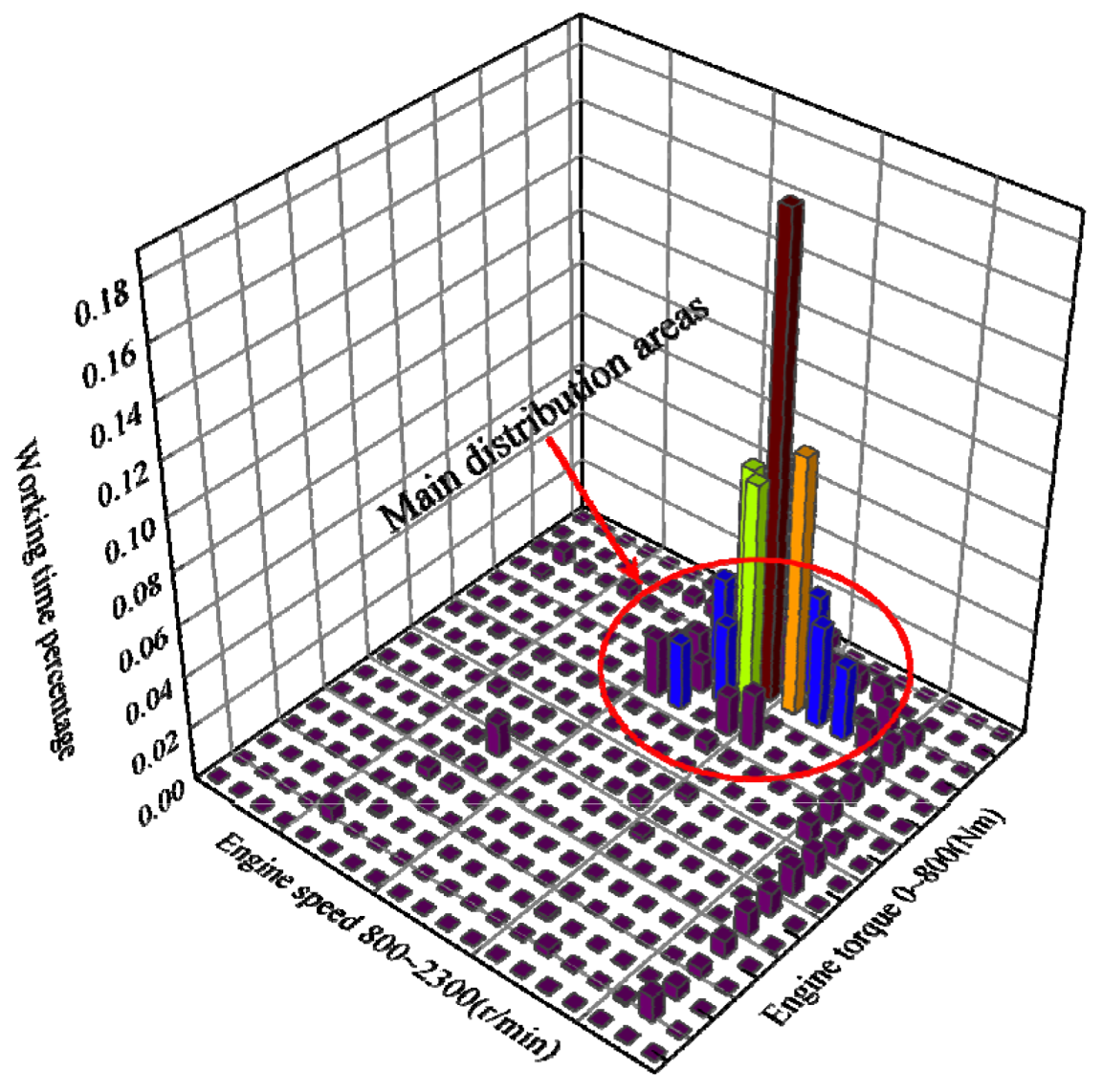 Agriculture 12 00436 g021 Agriculture 12 00436 g021