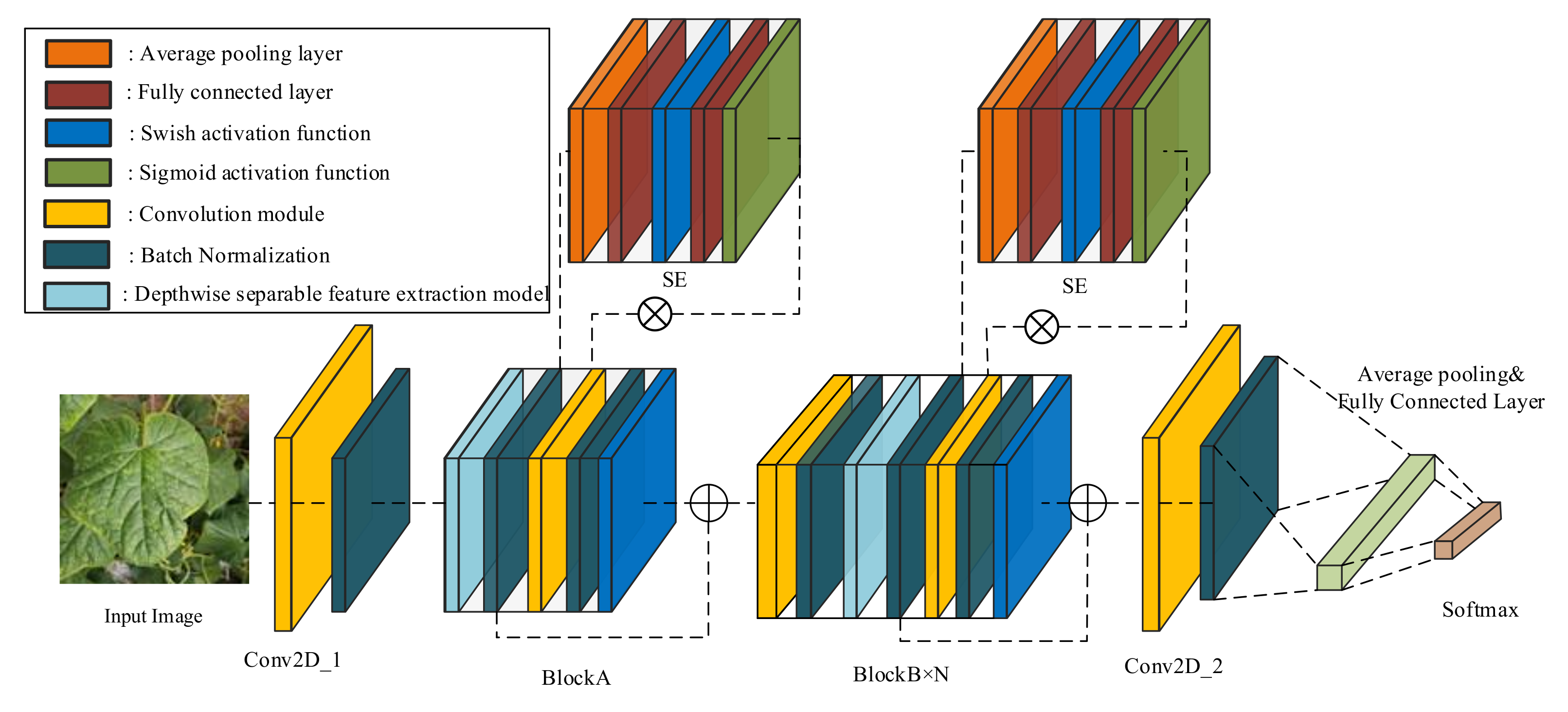 Agriculture 12 00452 g002