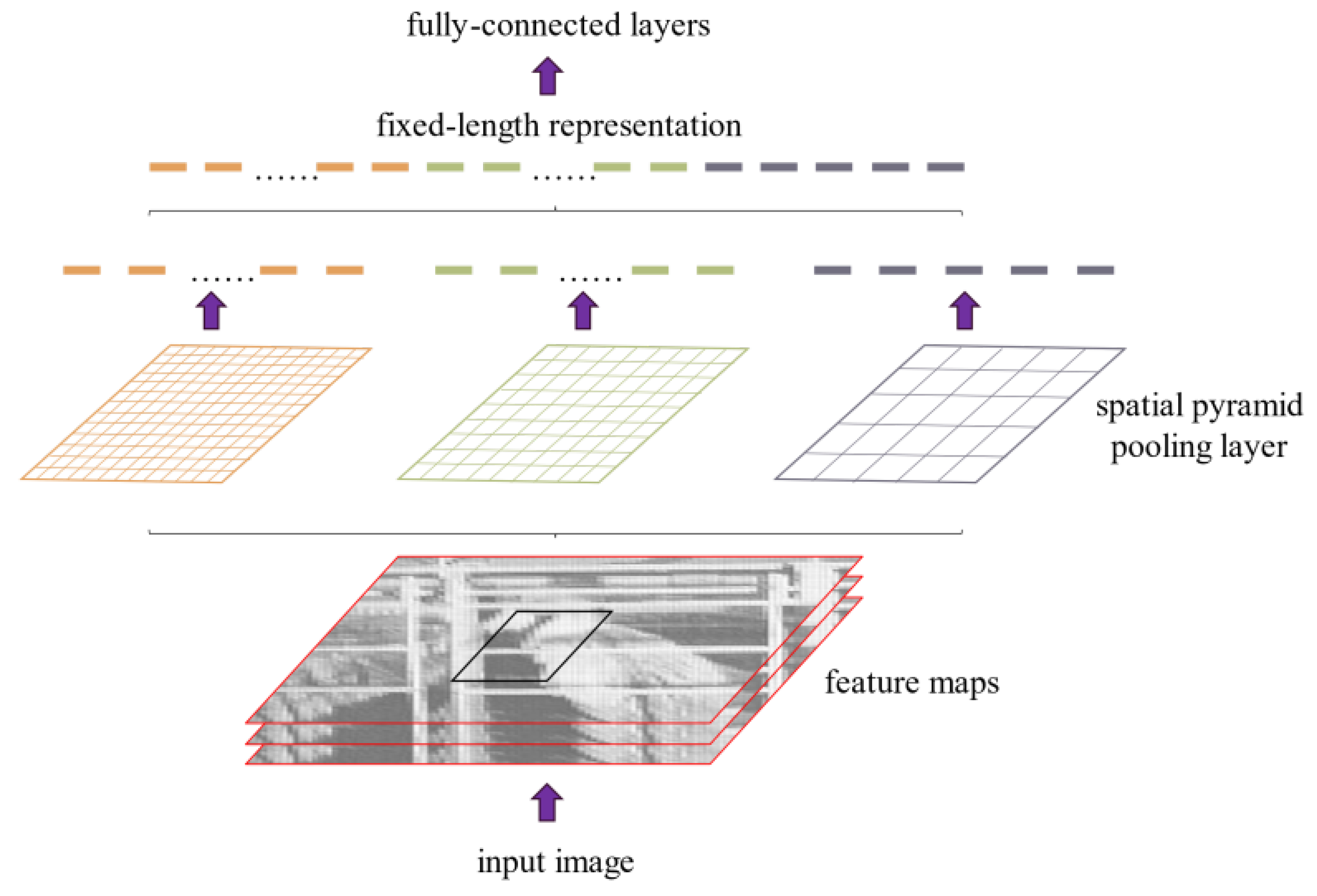 Agriculture 12 00485 g007