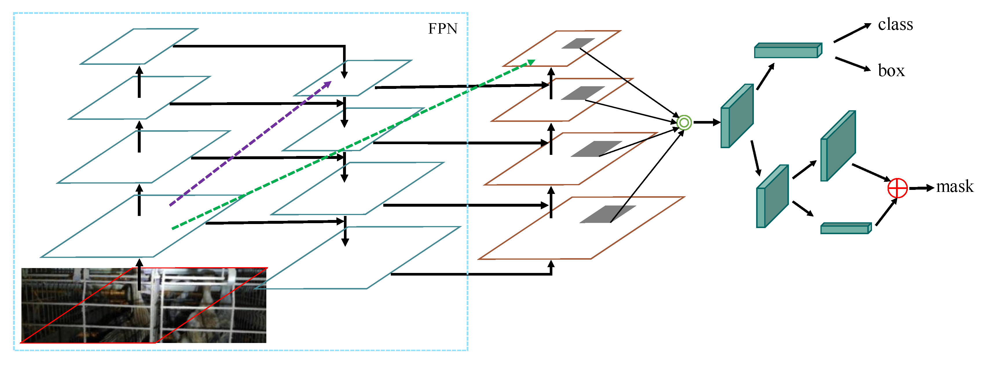 Agriculture 12 00485 g008