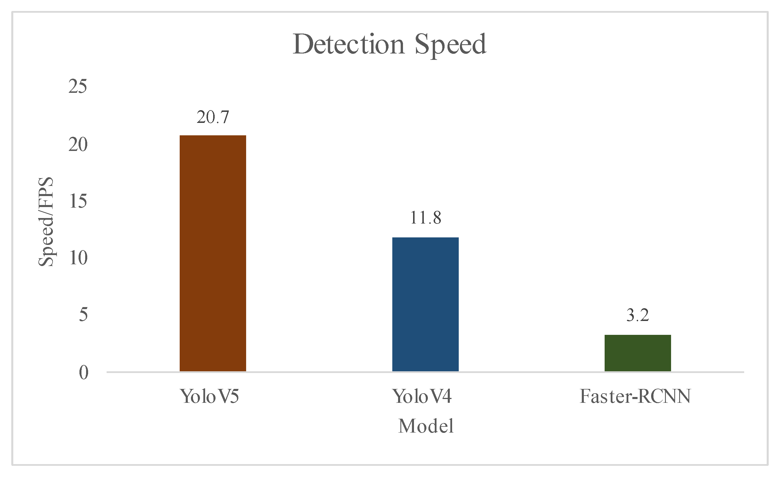 Agriculture 12 00485 g013