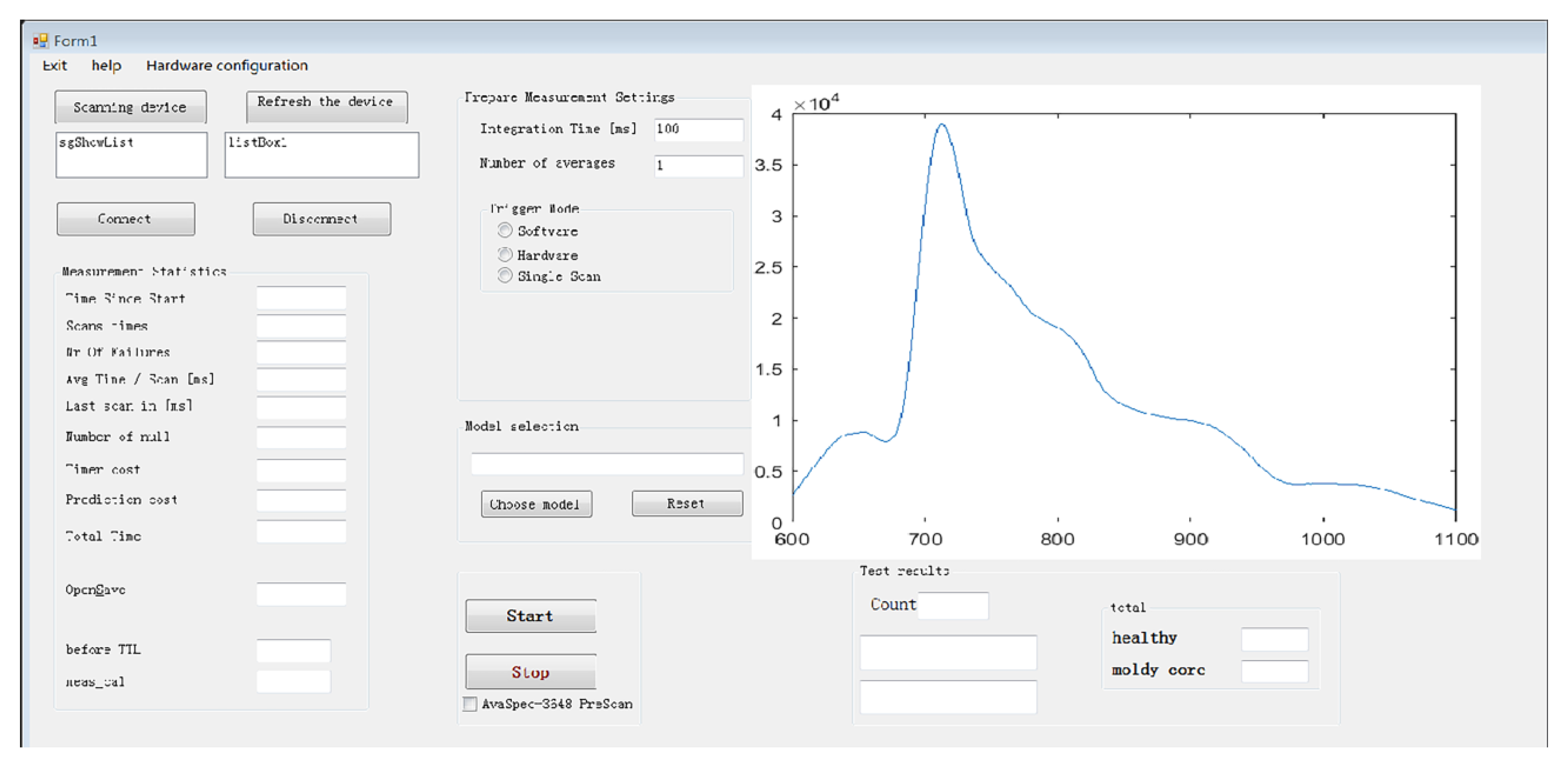 Agriculture 12 00489 g003