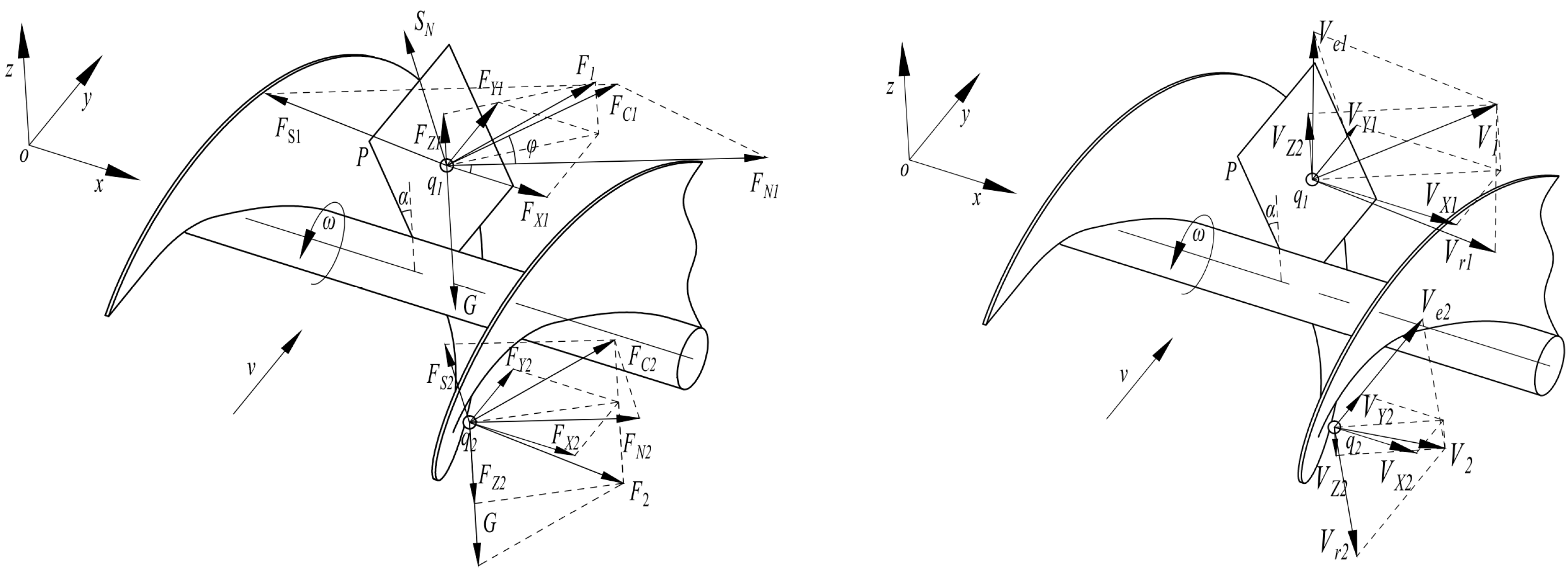 Agriculture 12 00511 g003
