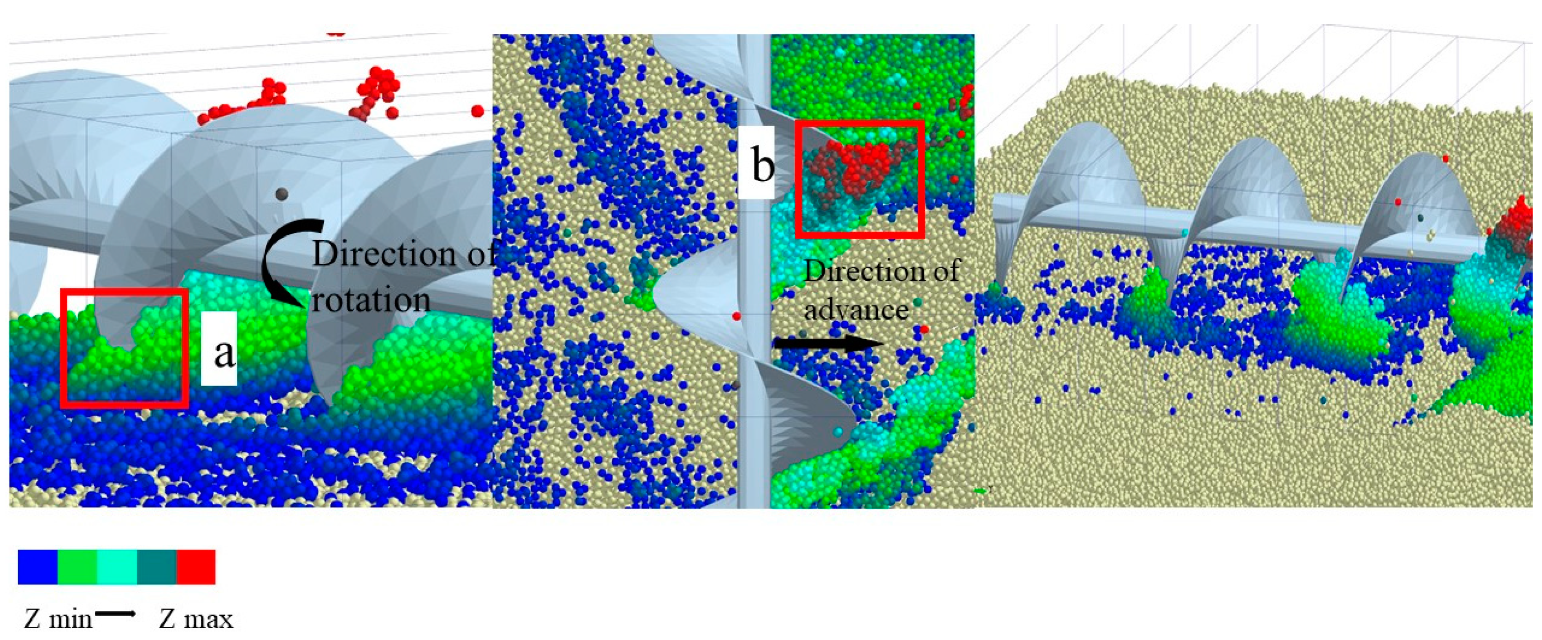 Agriculture 12 00511 g009