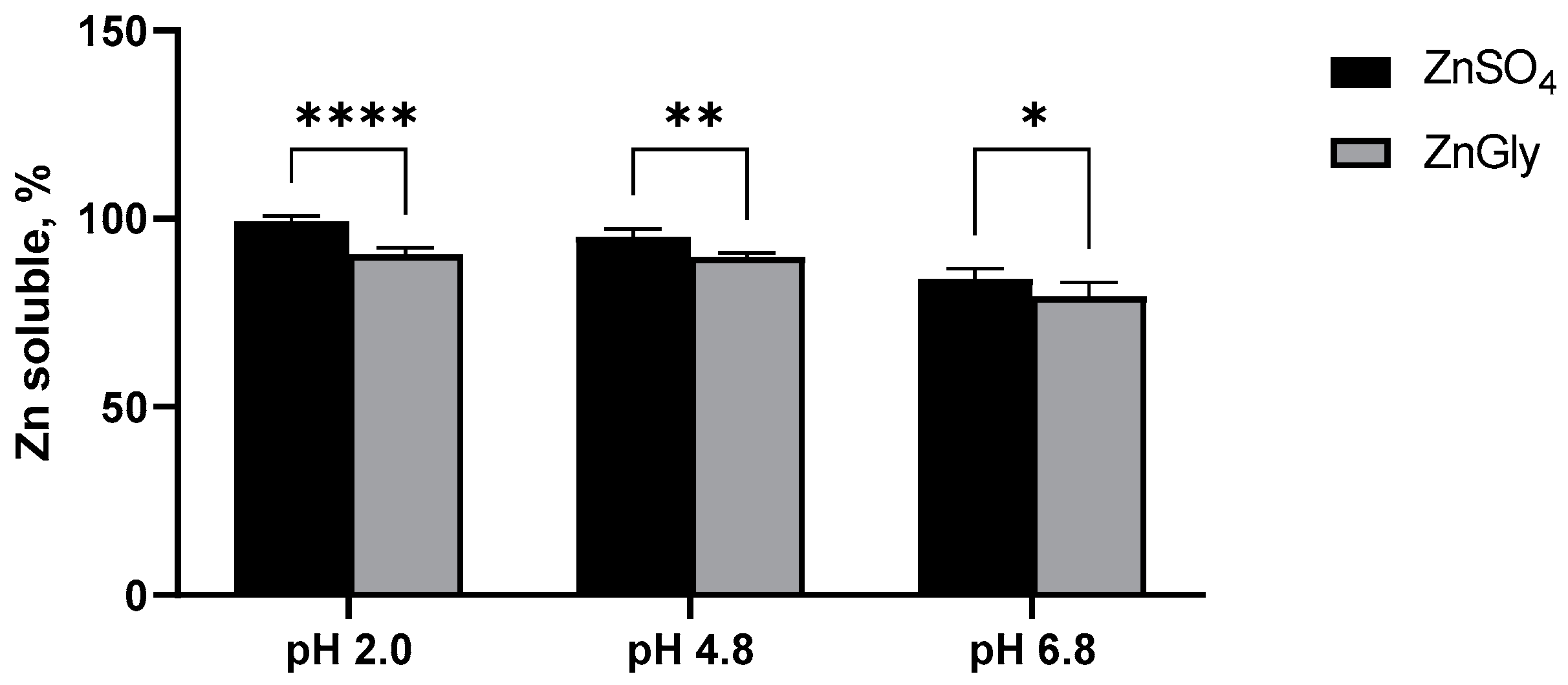 Agriculture 12 00517 g001