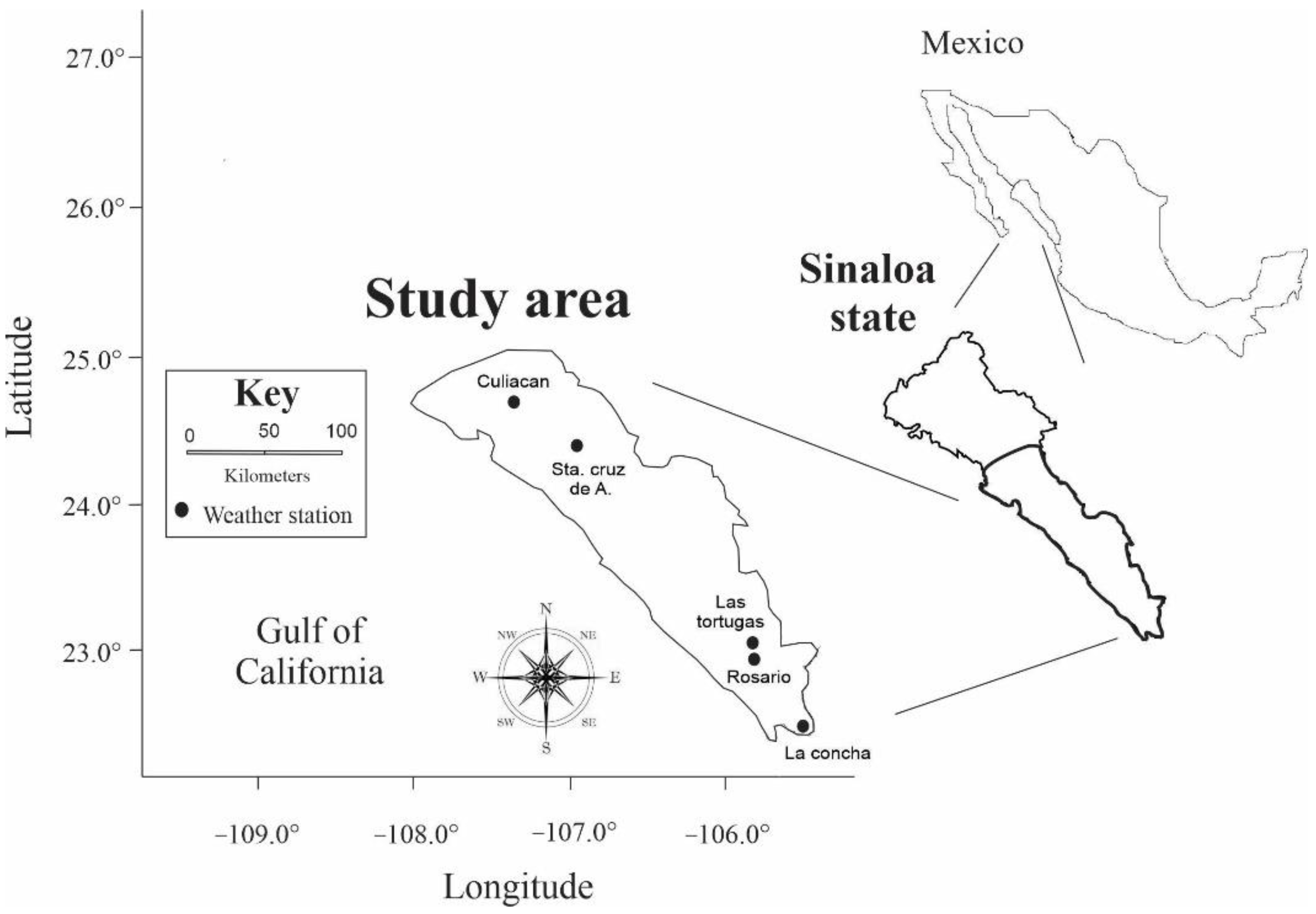 Agriculture 12 00525 g001