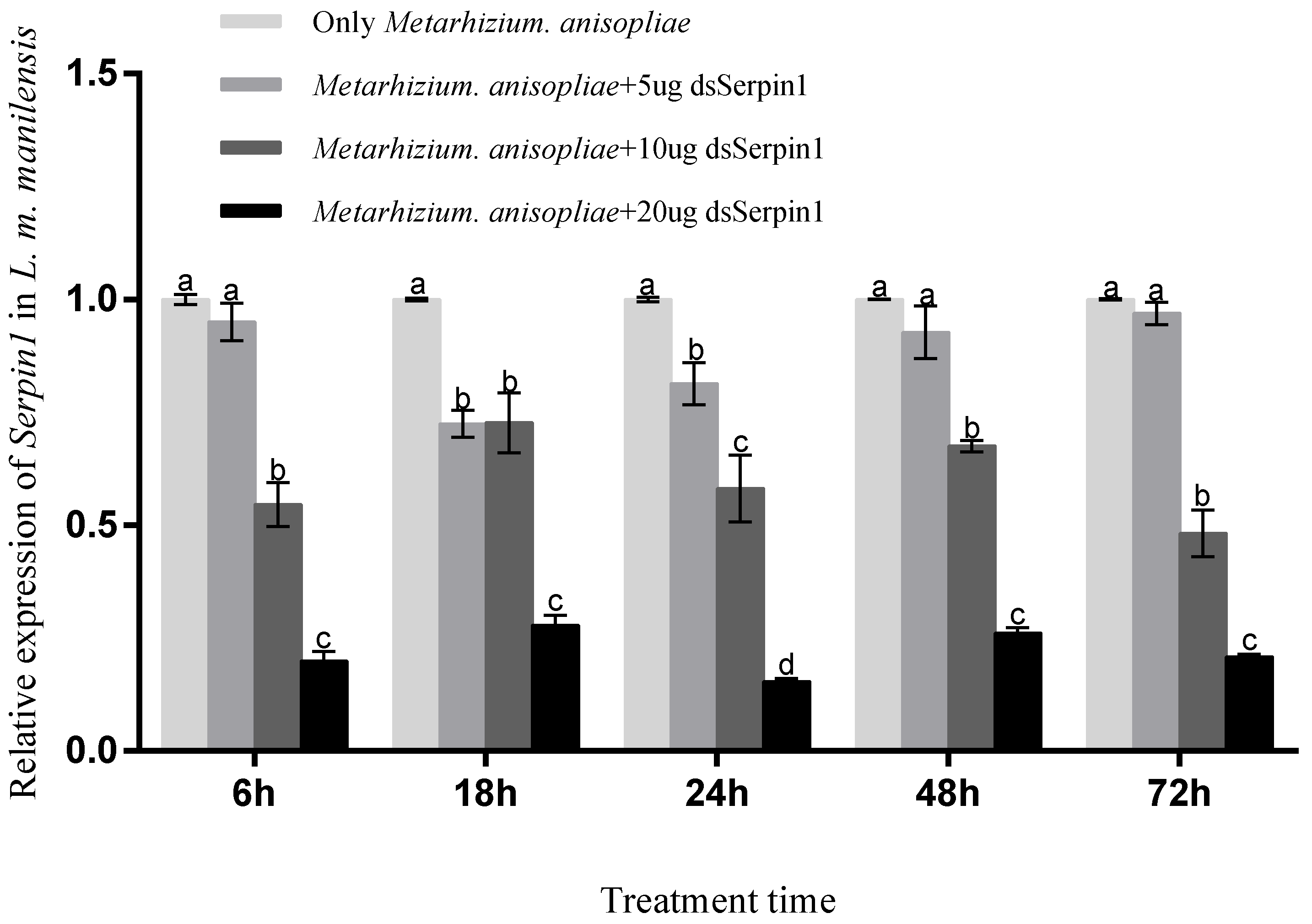 Agriculture 12 00538 g001