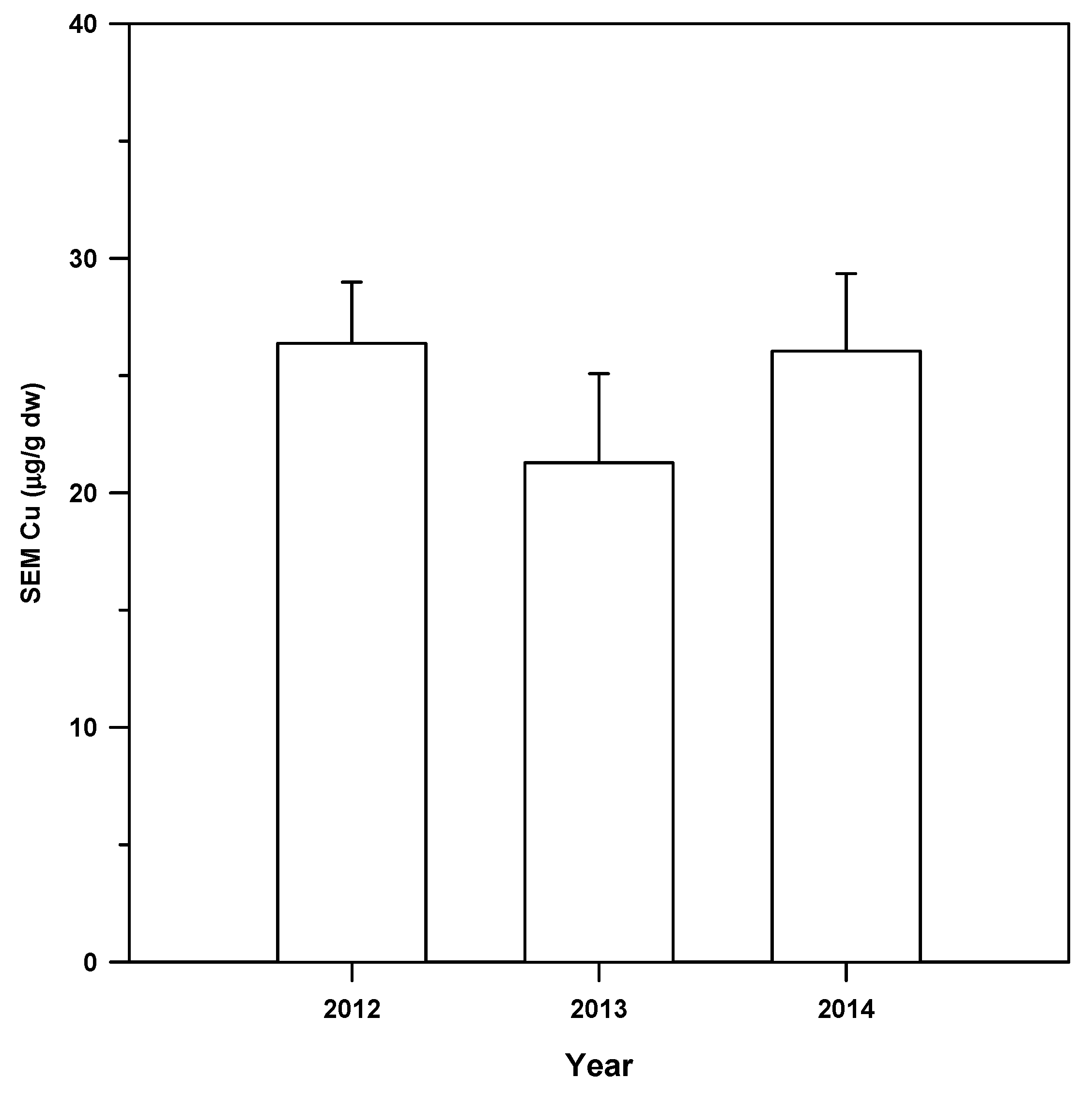 Agriculture 12 00540 g023