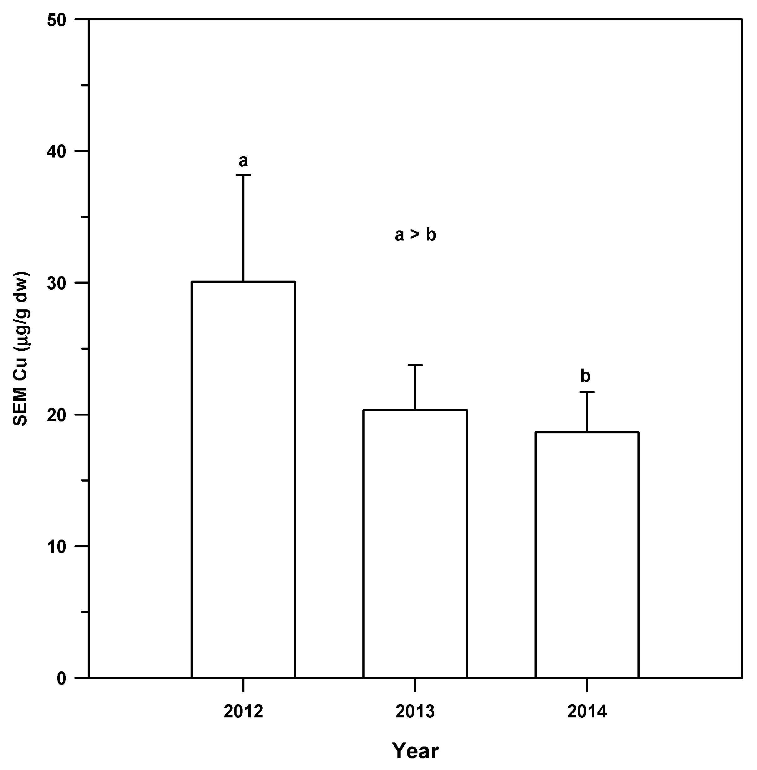 Agriculture 12 00540 g024