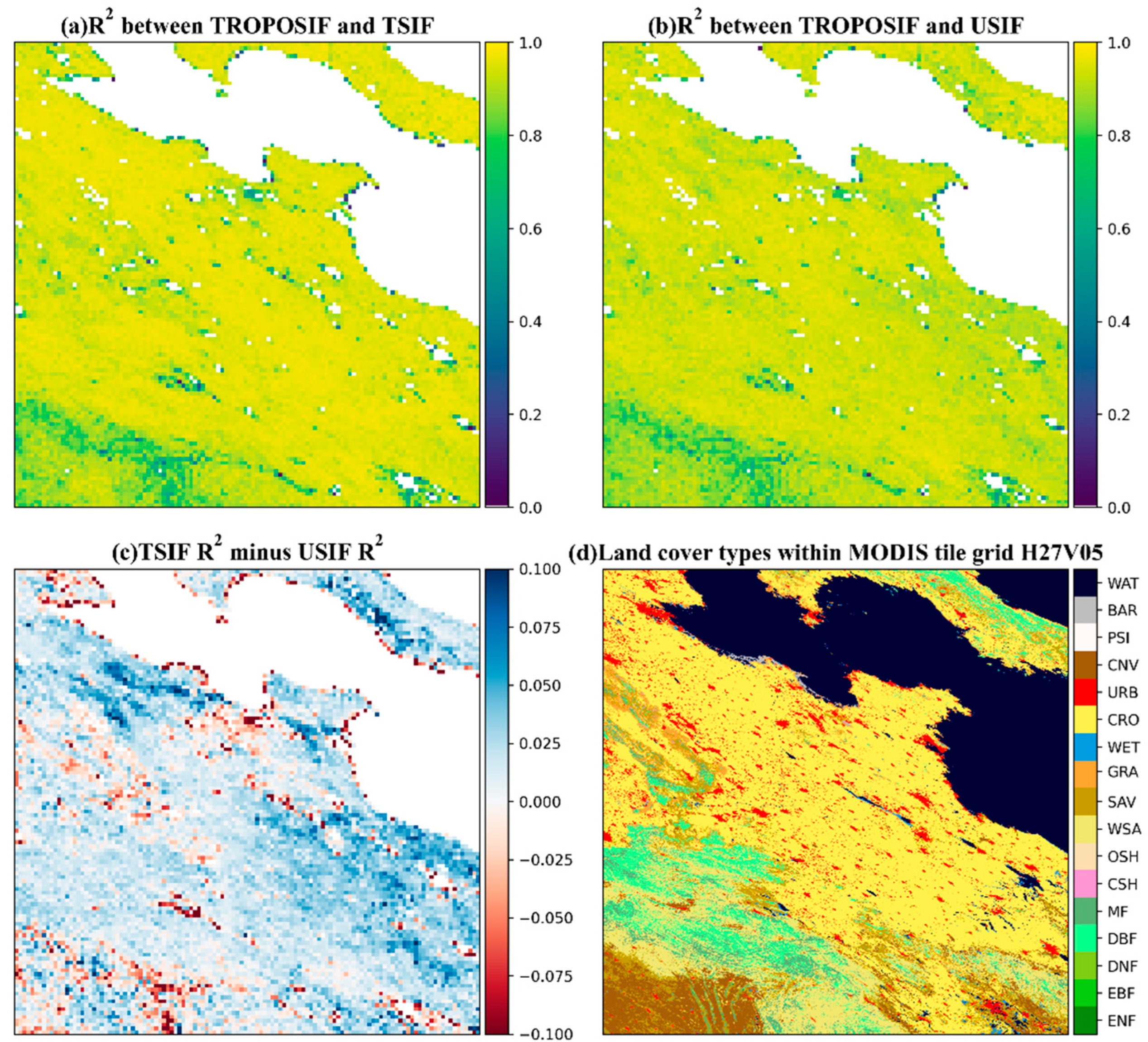 Agriculture 12 00547 g006